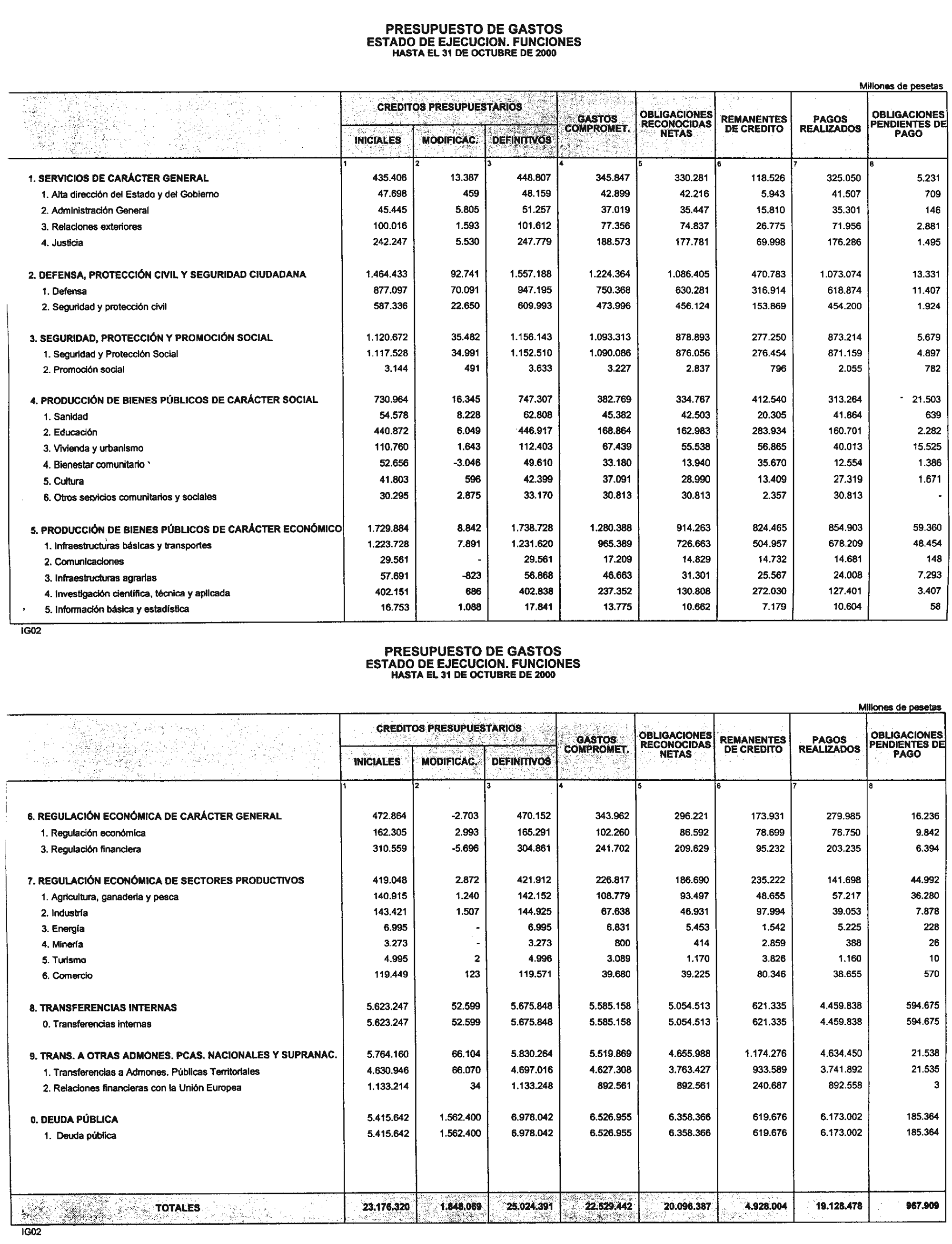 Imagen: /datos/imagenes/disp/2000/291/22009_10985089_image3.png