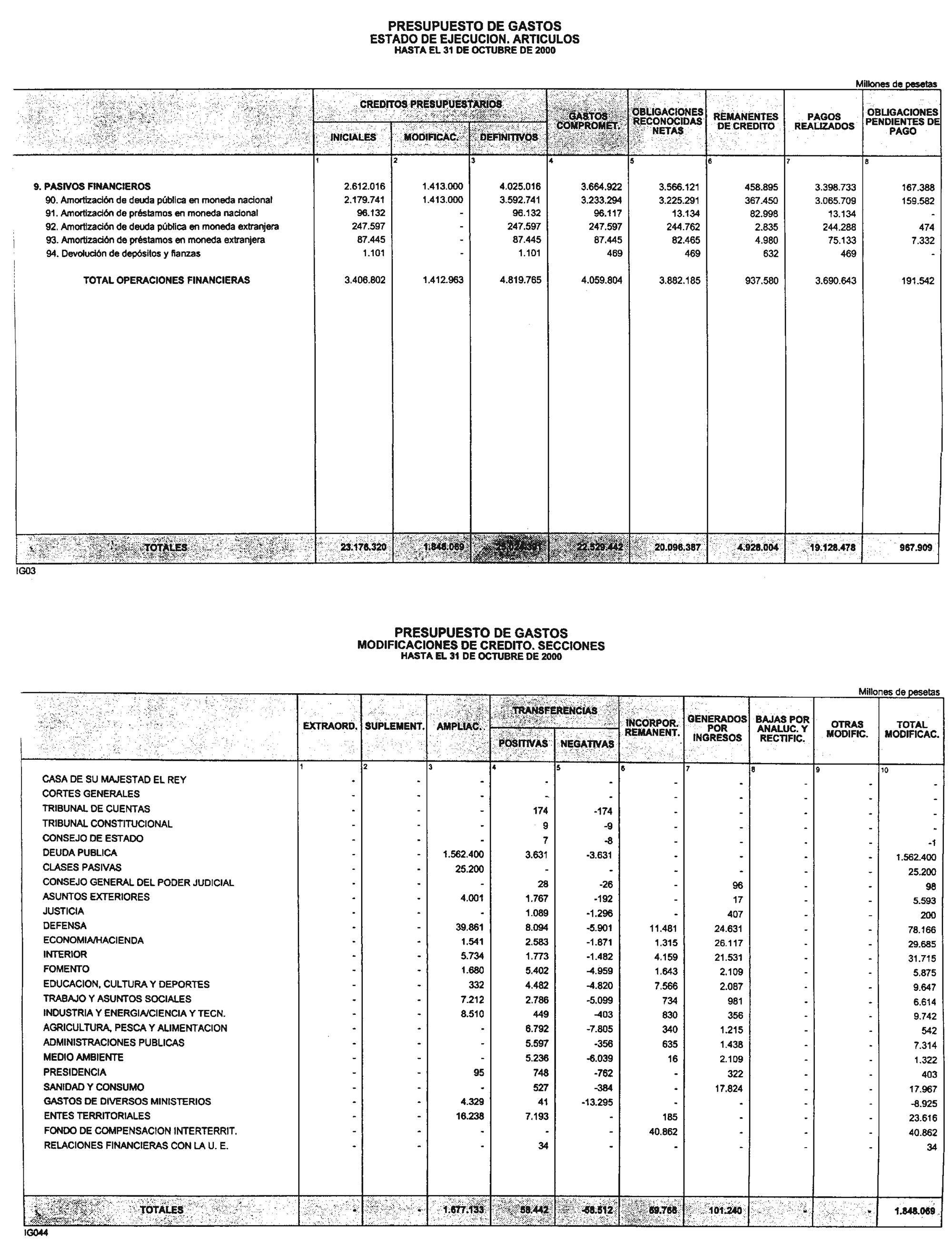 Imagen: /datos/imagenes/disp/2000/291/22009_10985089_image5.png