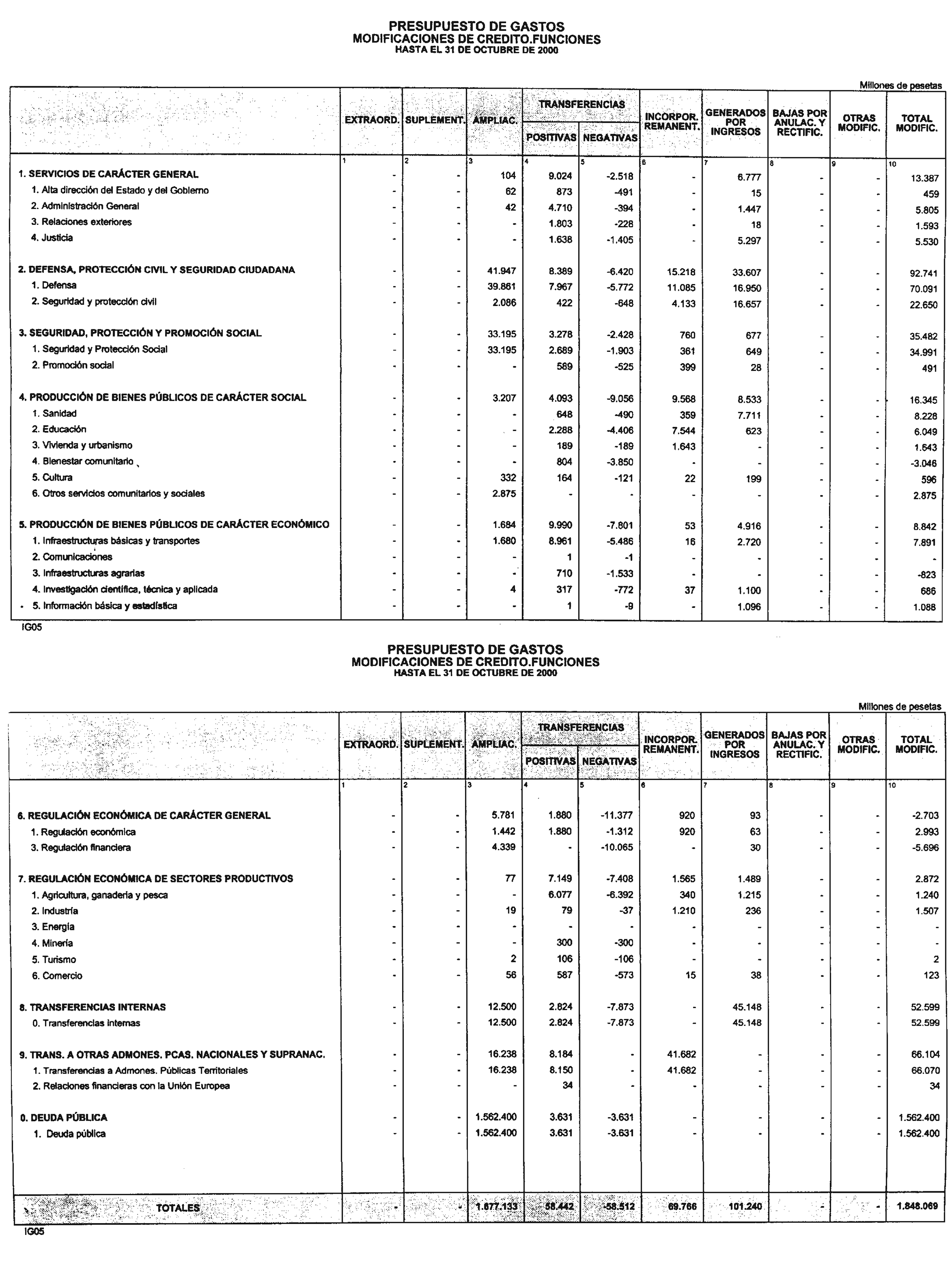 Imagen: /datos/imagenes/disp/2000/291/22009_10985089_image6.png