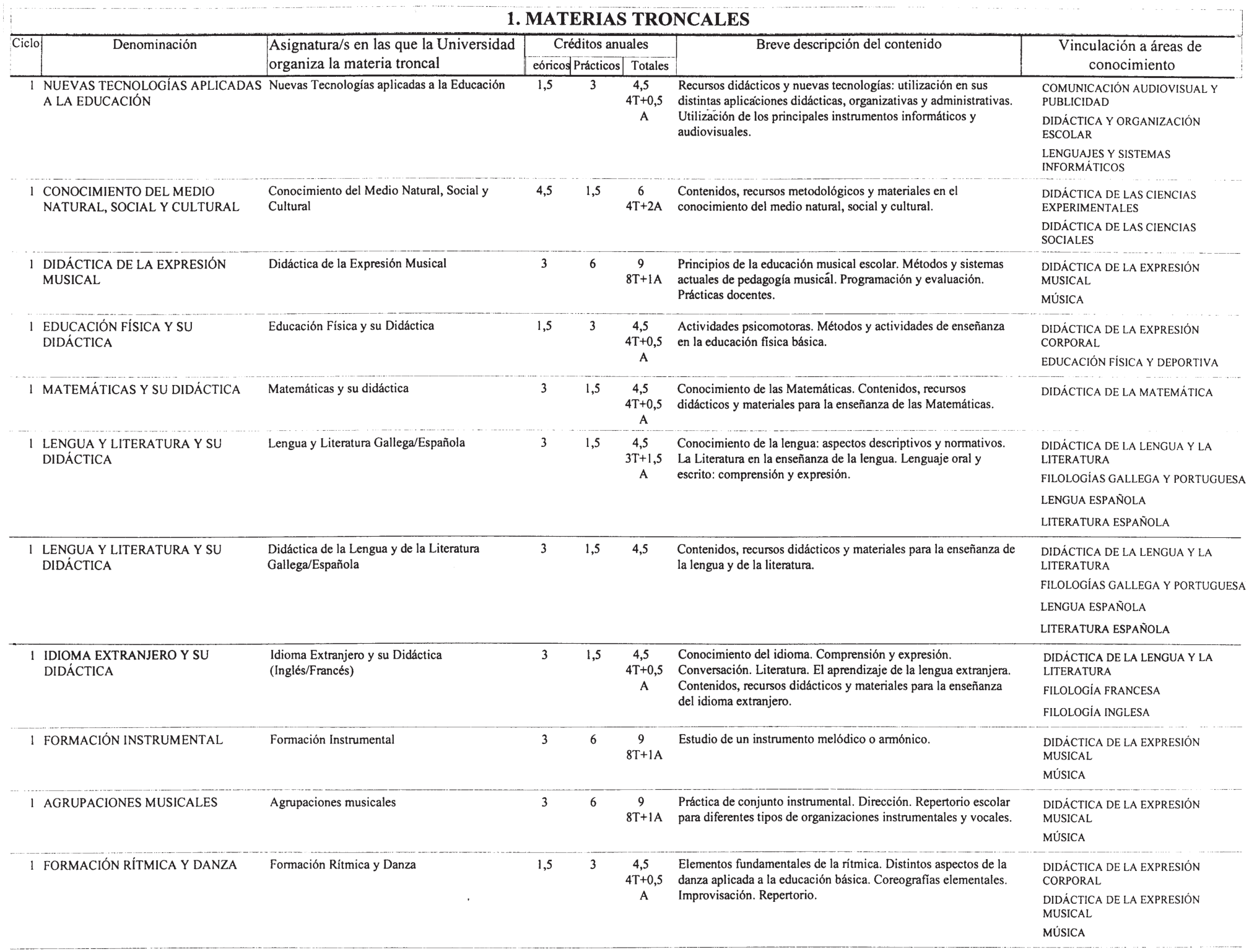 Imagen: /datos/imagenes/disp/2000/291/22024_7263602_image2.png