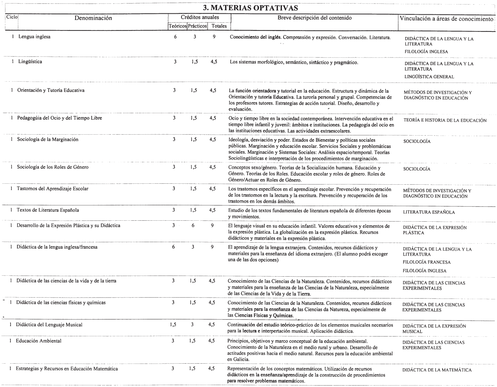 Imagen: /datos/imagenes/disp/2000/291/22024_7263602_image6.png