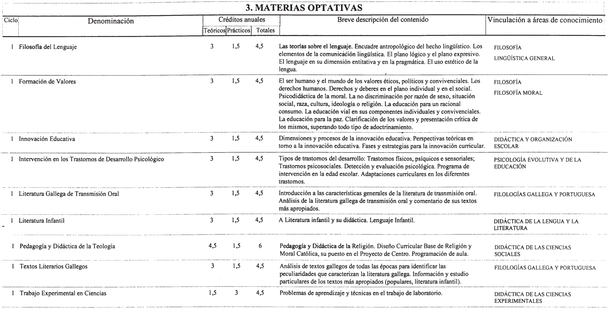 Imagen: /datos/imagenes/disp/2000/291/22024_7263602_image7.png