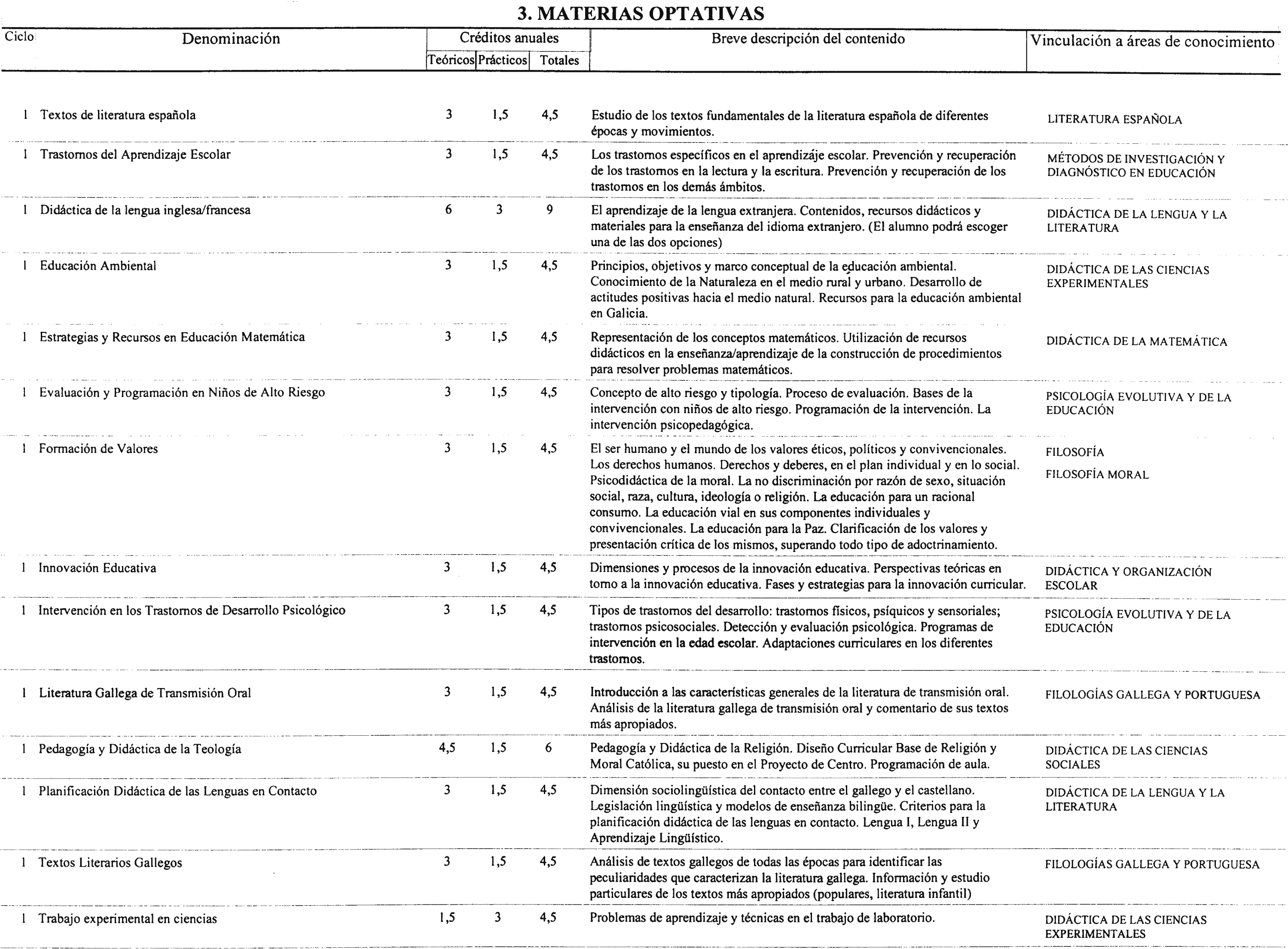 Imagen: /datos/imagenes/disp/2000/291/22026_7265762_image6.png