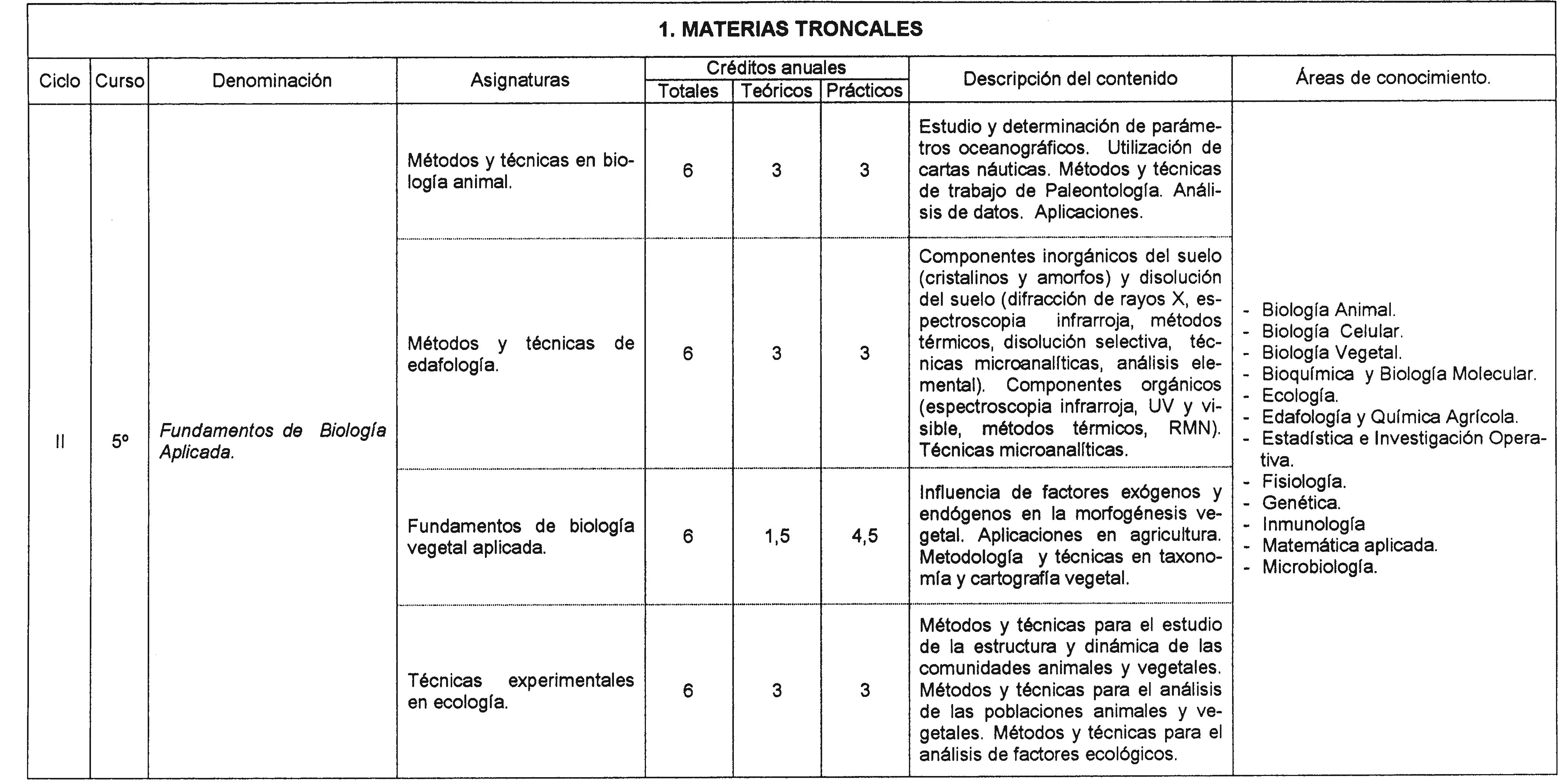 Imagen: /datos/imagenes/disp/2000/296/22298_7265760_image4.png