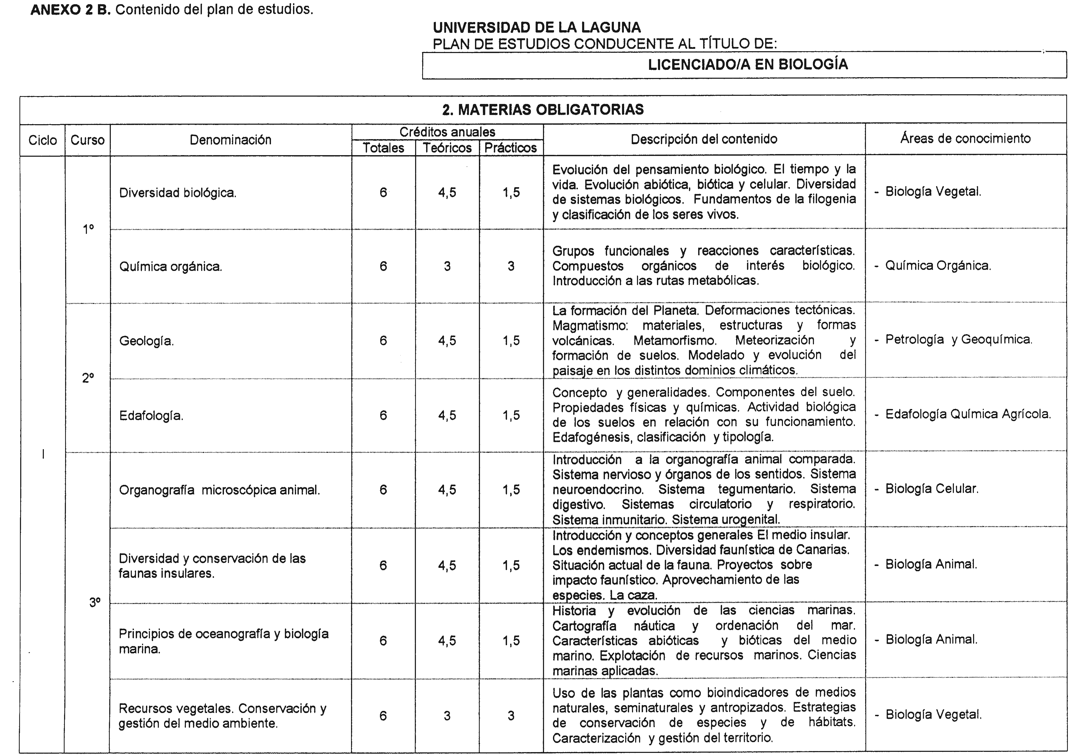 Imagen: /datos/imagenes/disp/2000/296/22298_7265760_image5.png