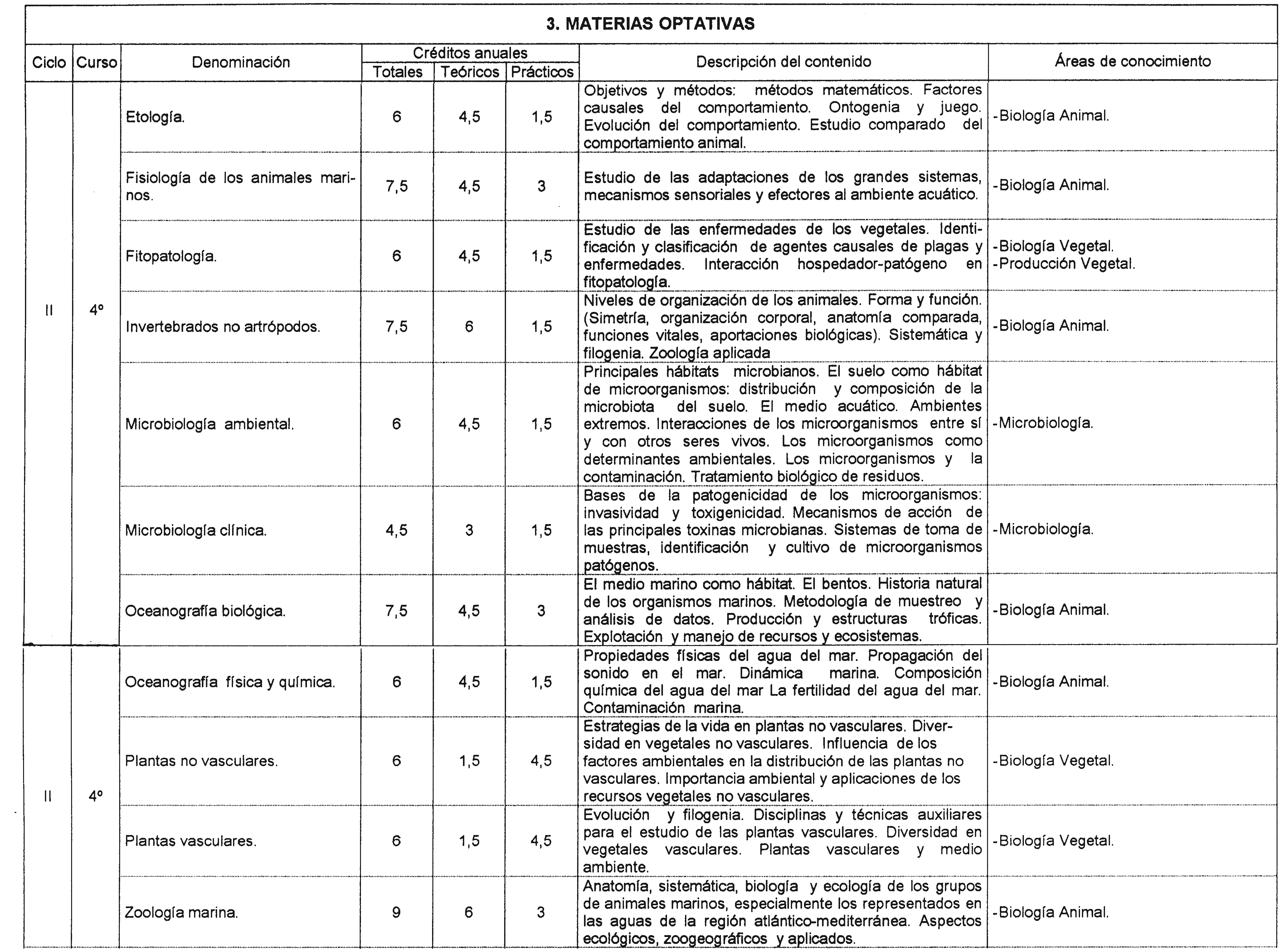 Imagen: /datos/imagenes/disp/2000/296/22298_7265760_image7.png