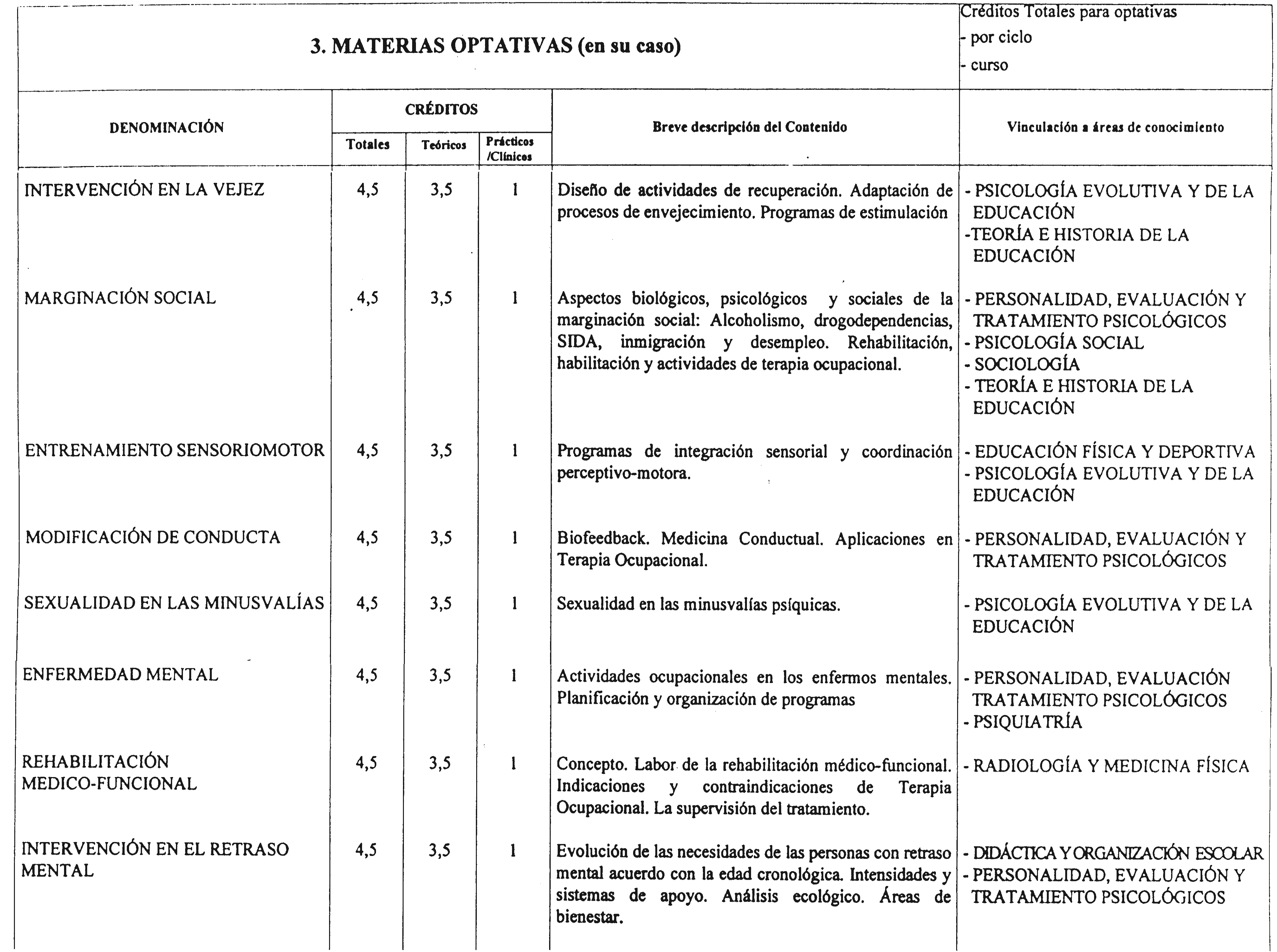 Imagen: /datos/imagenes/disp/2000/296/22299_7266019_image6.png