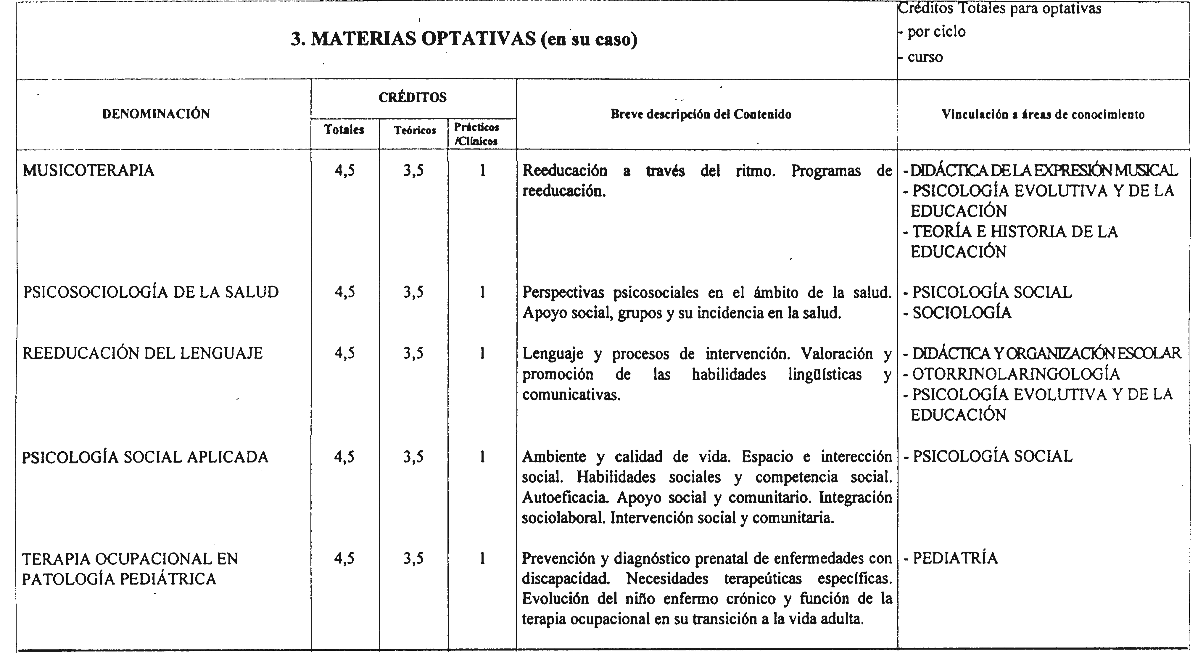 Imagen: /datos/imagenes/disp/2000/296/22299_7266019_image7.png