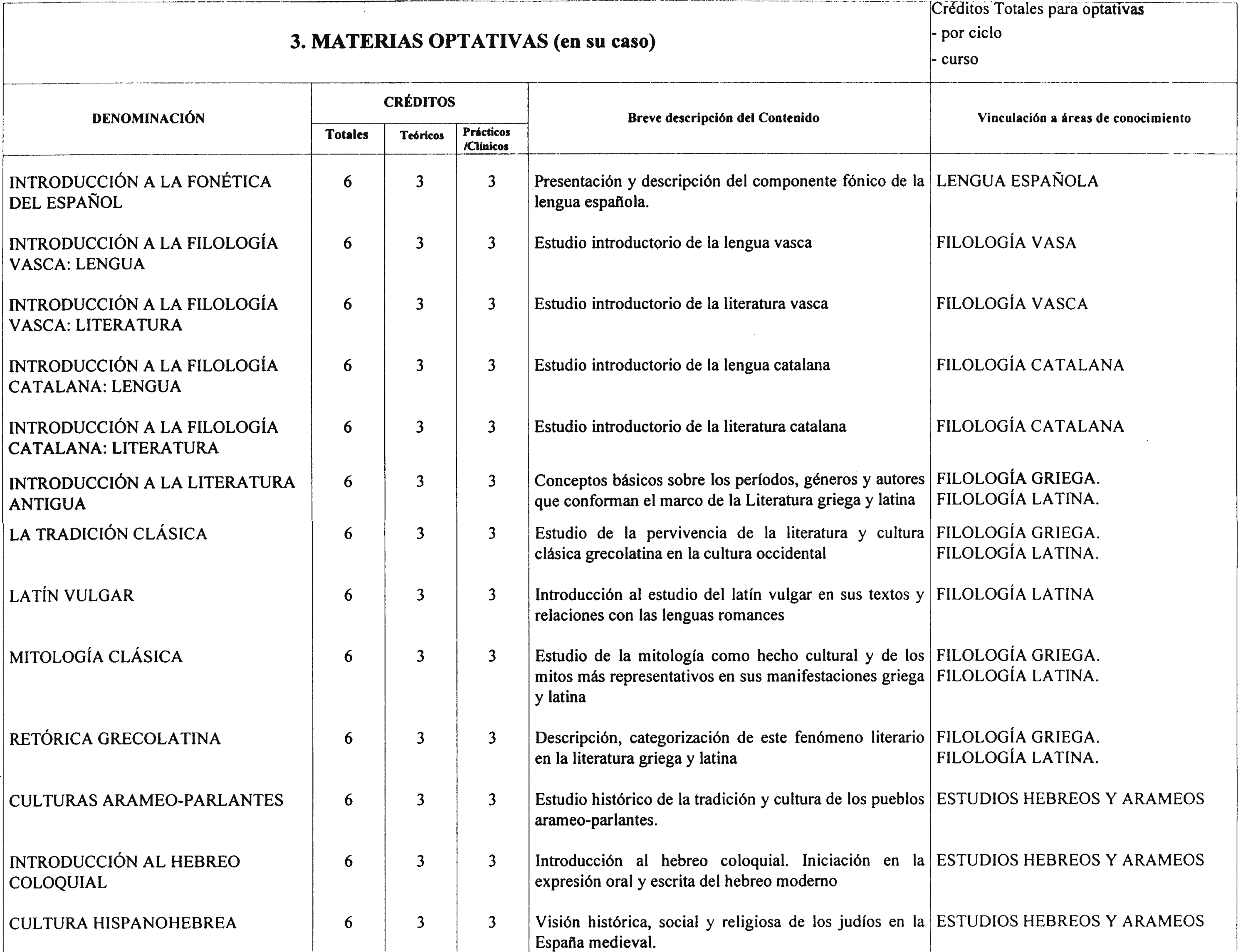 Imagen: /datos/imagenes/disp/2000/296/22302_7272598_image6.png