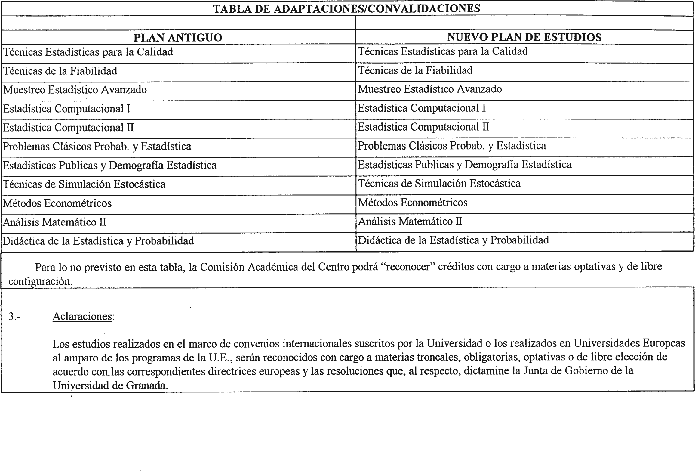 Imagen: /datos/imagenes/disp/2000/297/22405_7270812_image8.png