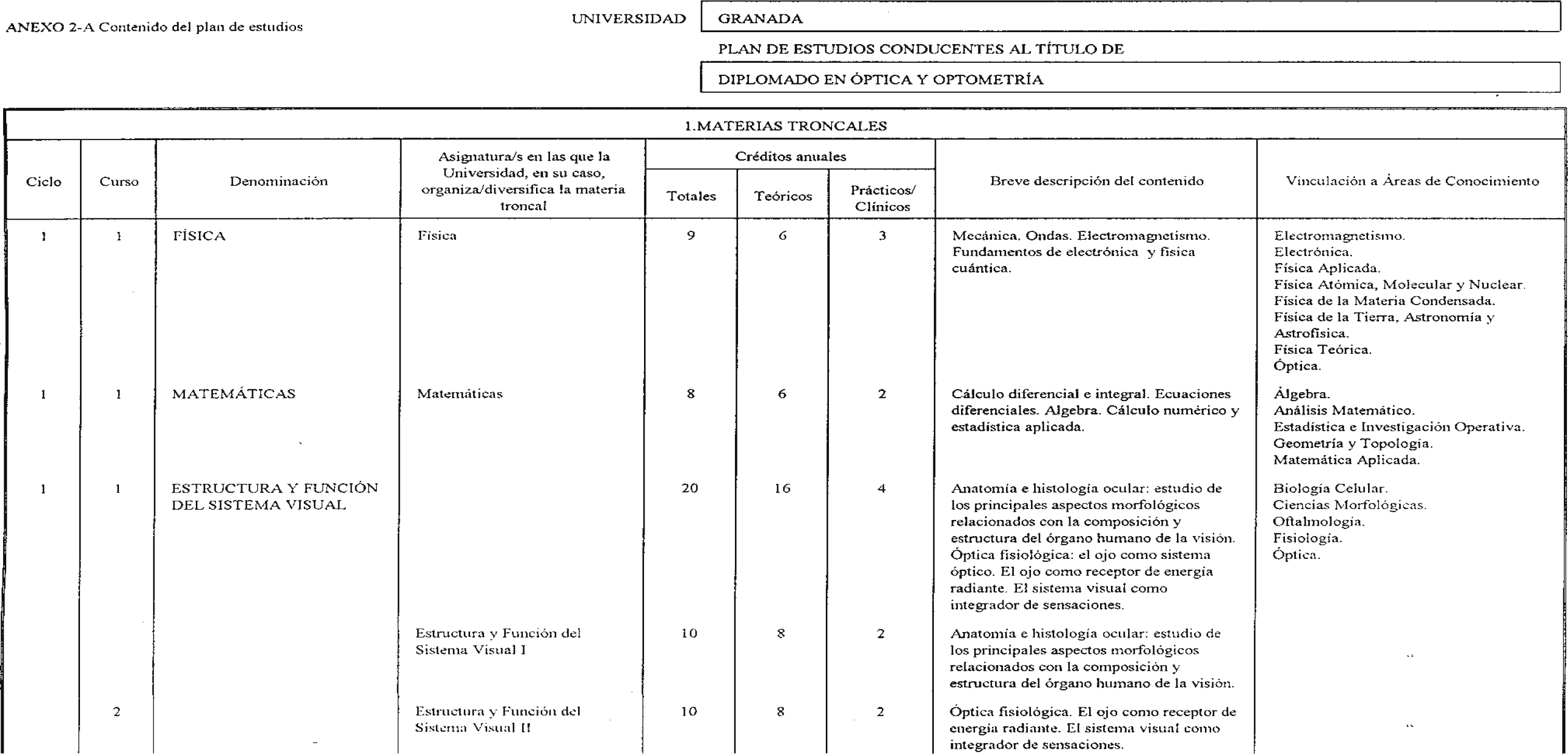 Imagen: /datos/imagenes/disp/2000/297/22406_7272678_image1.png