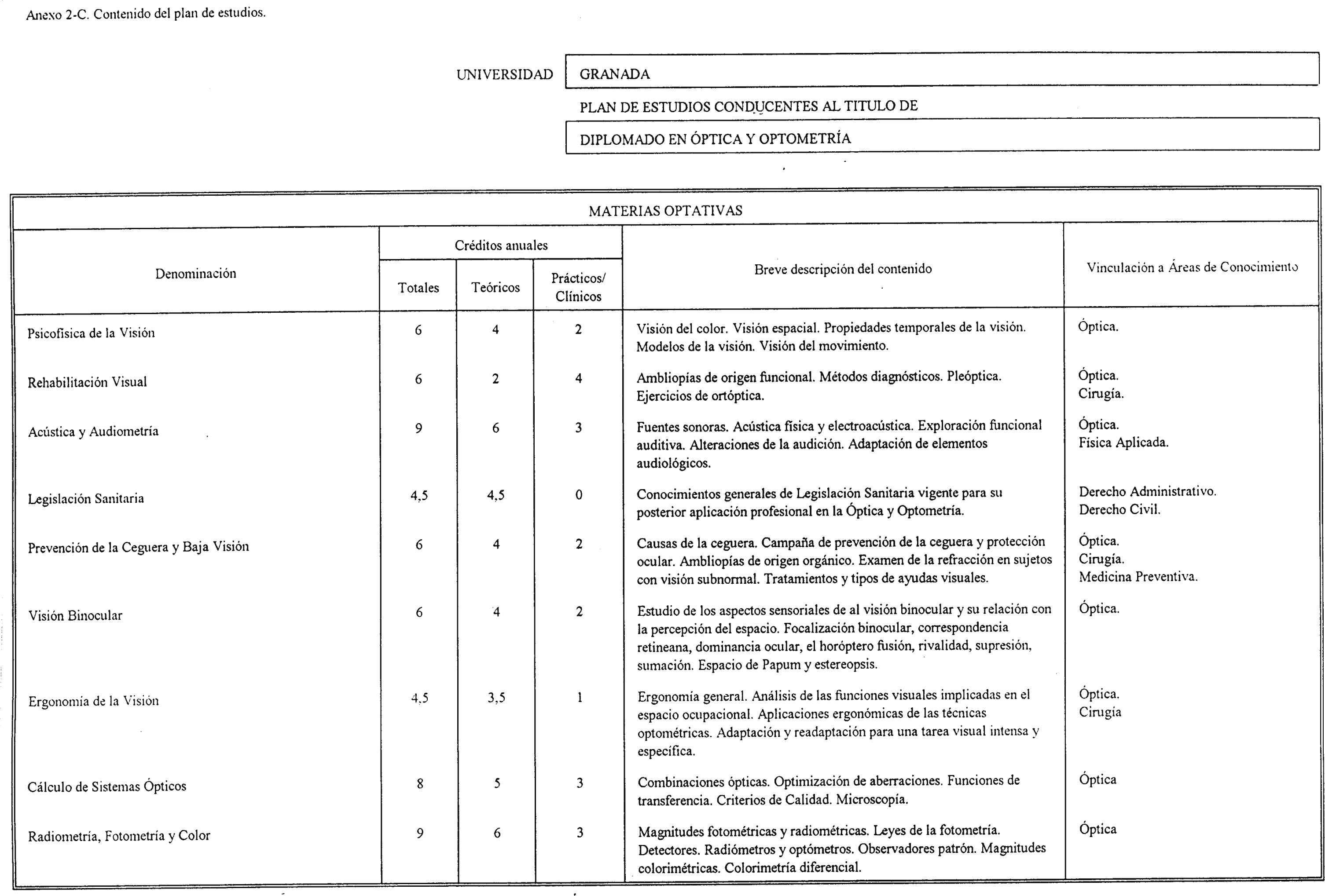 Imagen: /datos/imagenes/disp/2000/297/22406_7272678_image4.png