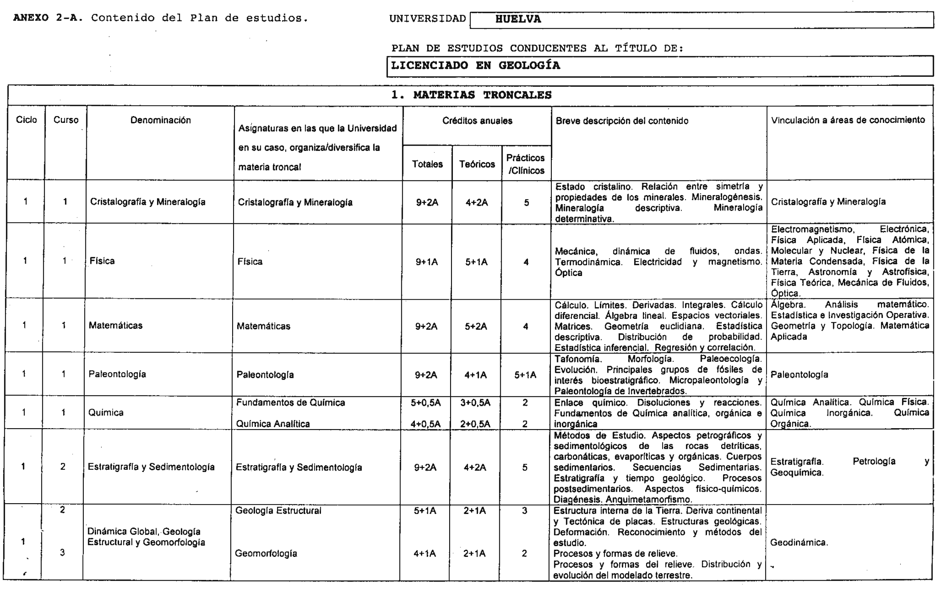 Imagen: /datos/imagenes/disp/2000/297/22407_7272634_image1.png