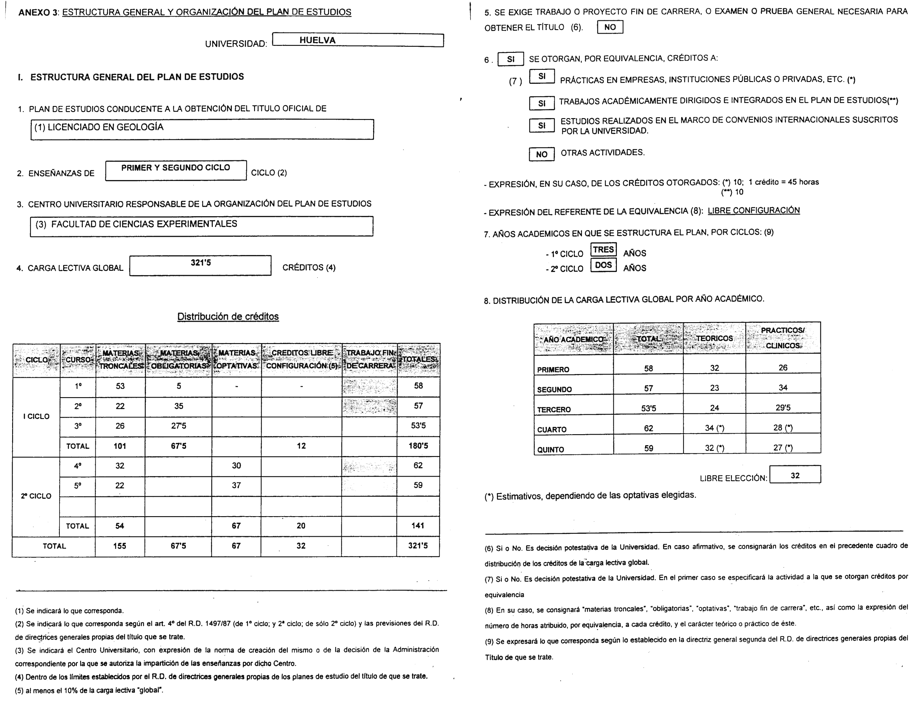 Imagen: /datos/imagenes/disp/2000/297/22407_7272634_image6.png