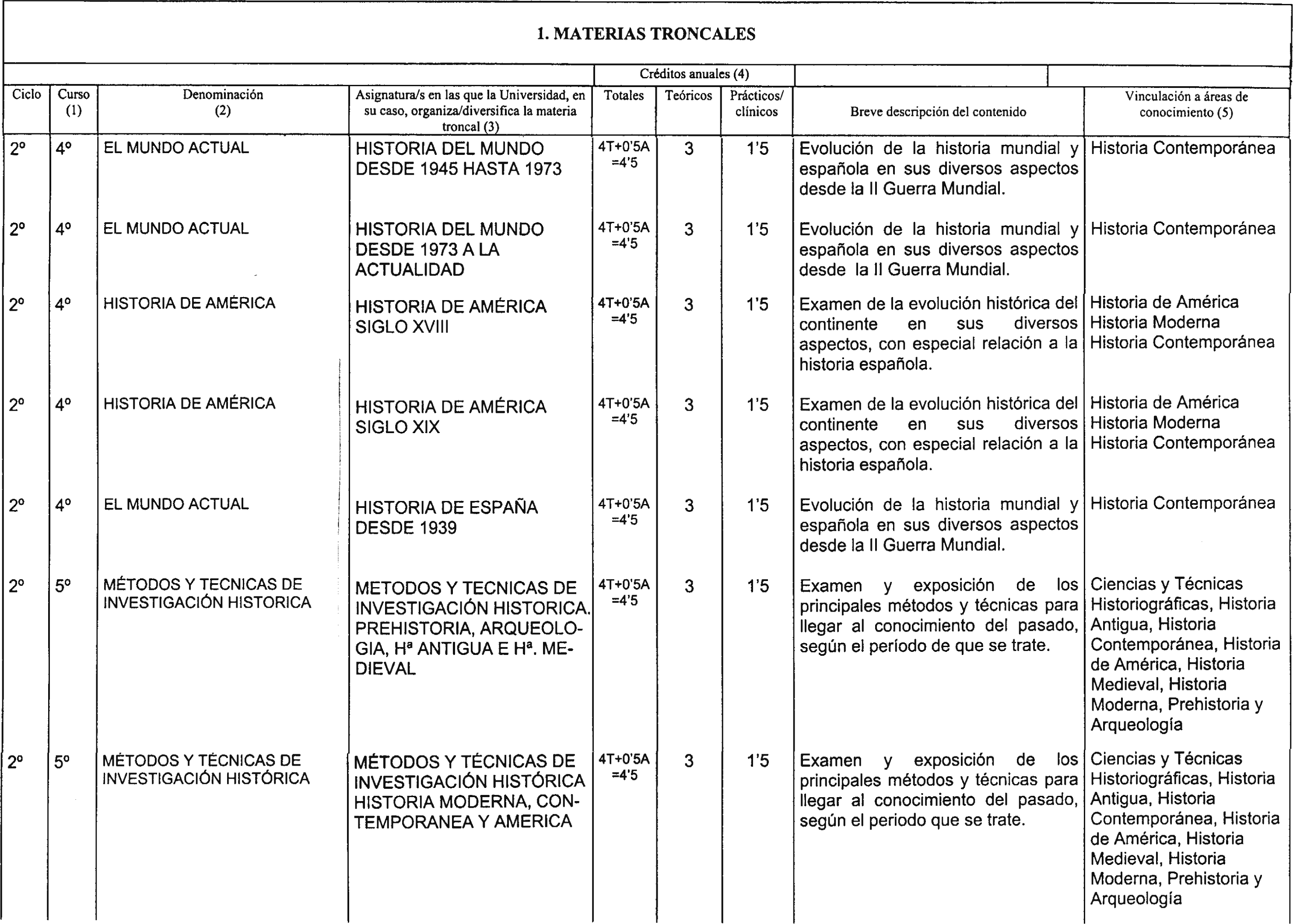 Imagen: /datos/imagenes/disp/2000/297/22408_7272677_image3.png