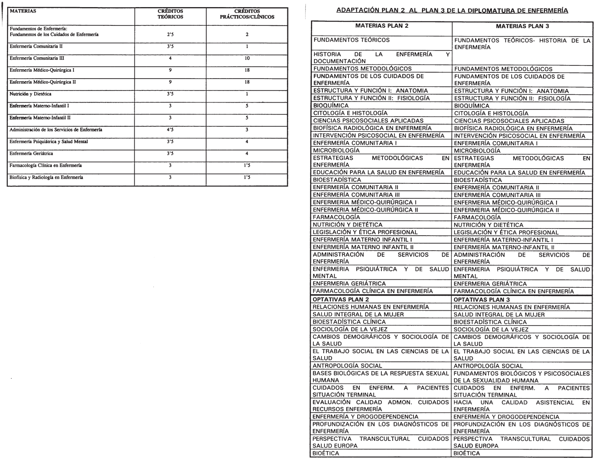 Imagen: /datos/imagenes/disp/2000/297/22411_7273746_image8.png