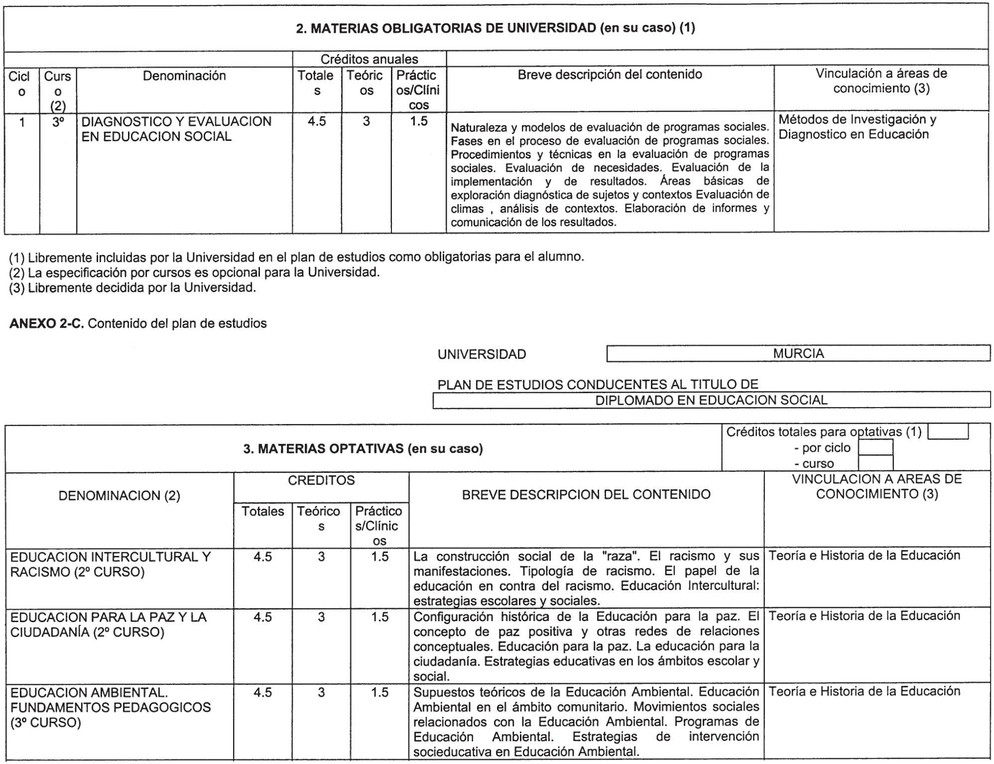 Imagen: /datos/imagenes/disp/2000/297/22412_7273754_image6.png