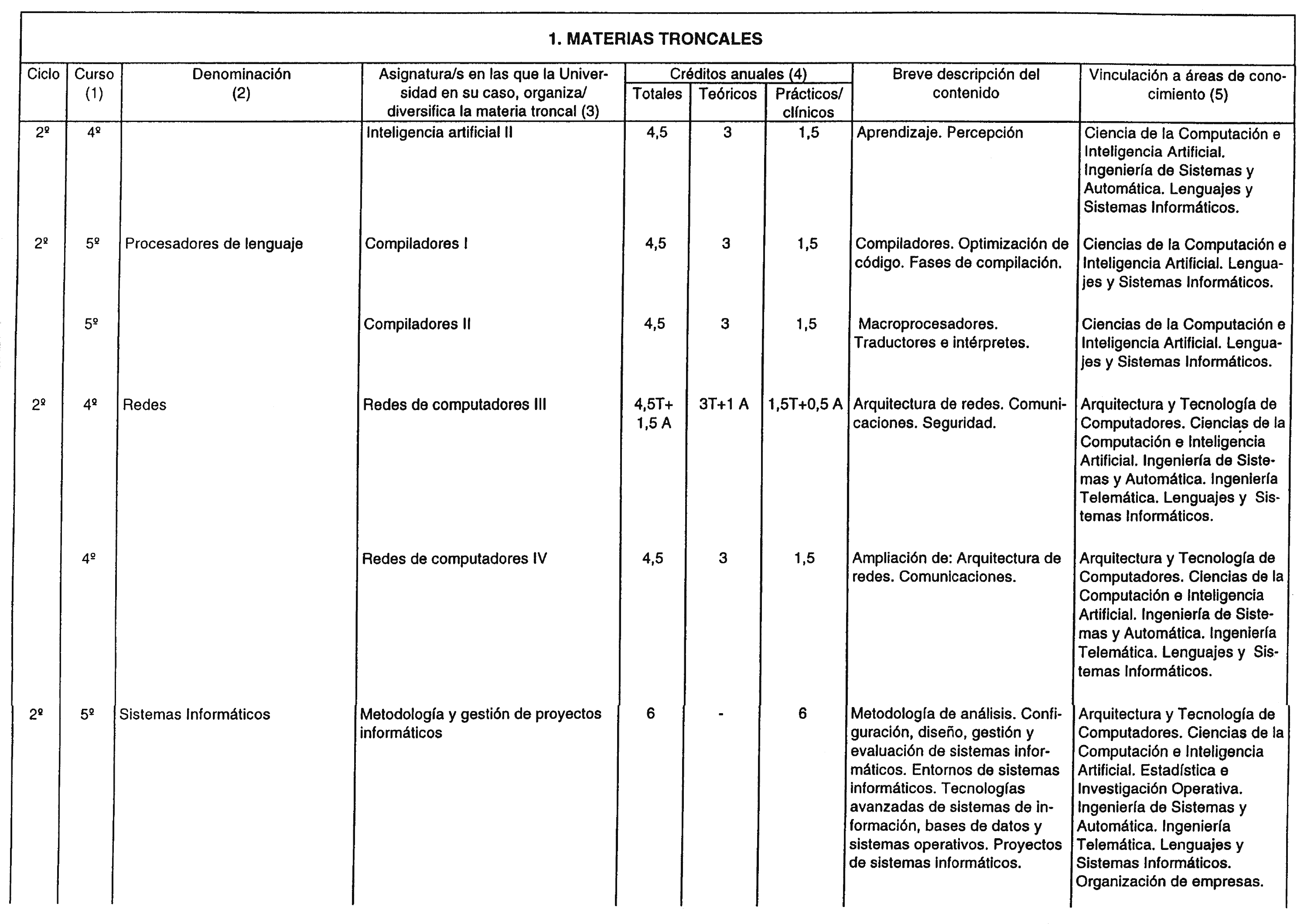 Imagen: /datos/imagenes/disp/2000/298/22601_8598196_image2.png