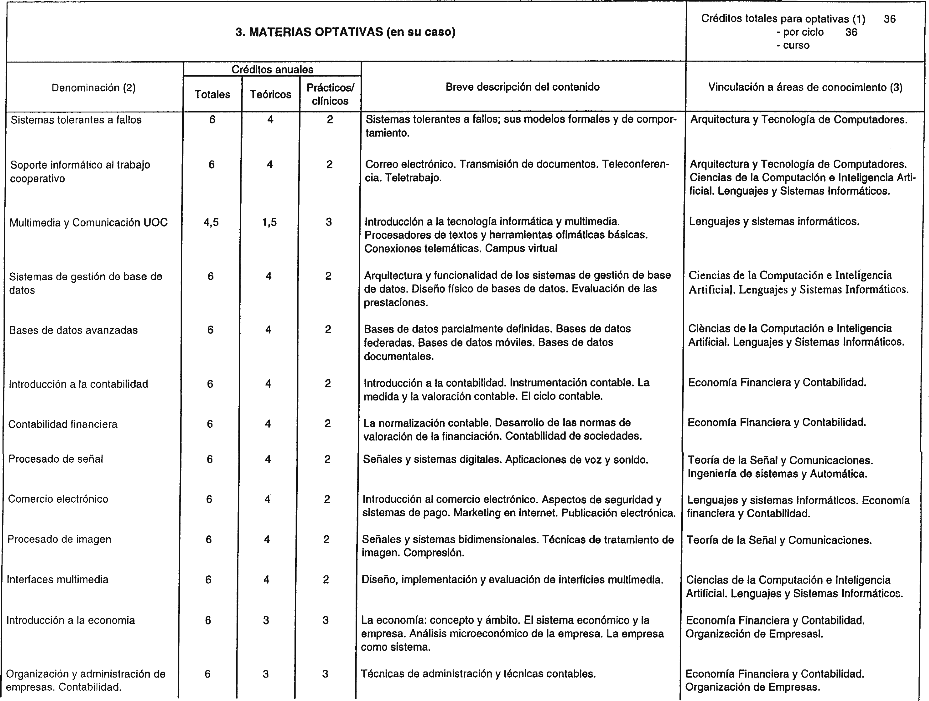 Imagen: /datos/imagenes/disp/2000/298/22601_8598196_image5.png