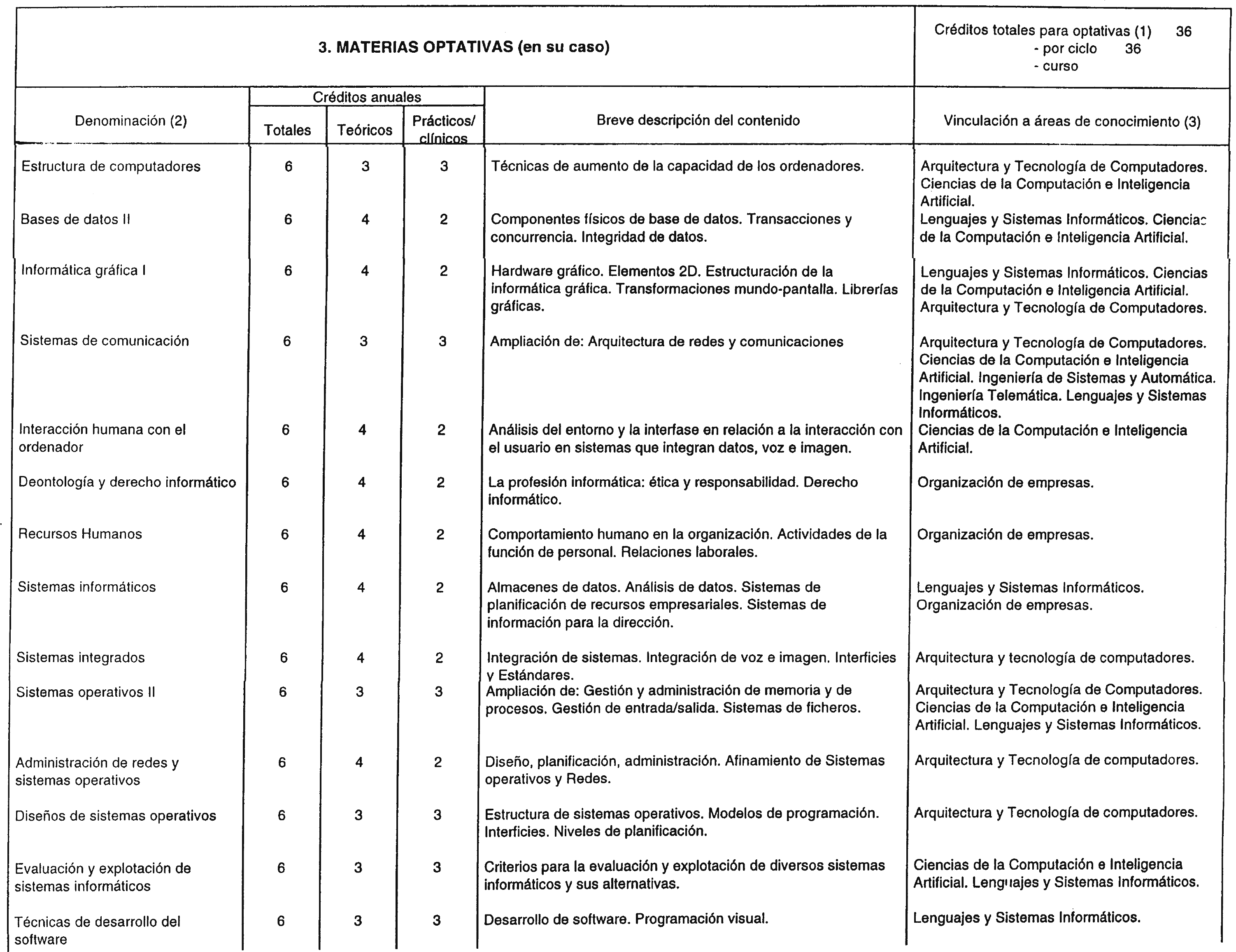 Imagen: /datos/imagenes/disp/2000/298/22601_8598196_image6.png