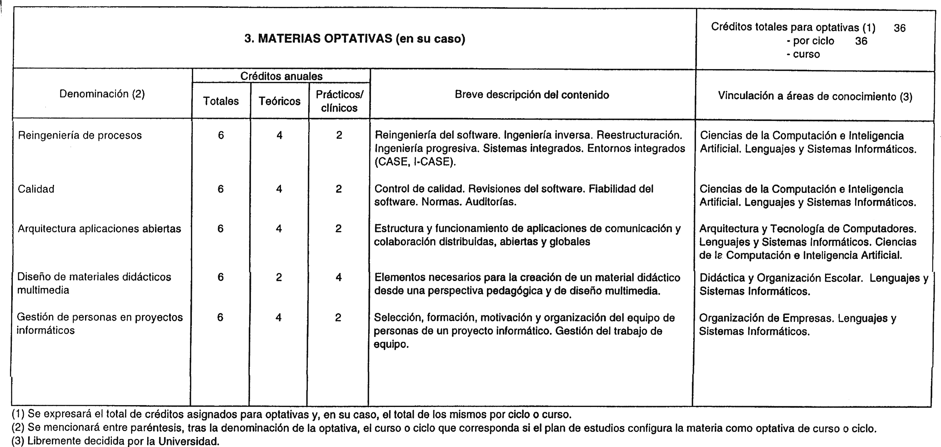 Imagen: /datos/imagenes/disp/2000/298/22601_8598196_image8.png