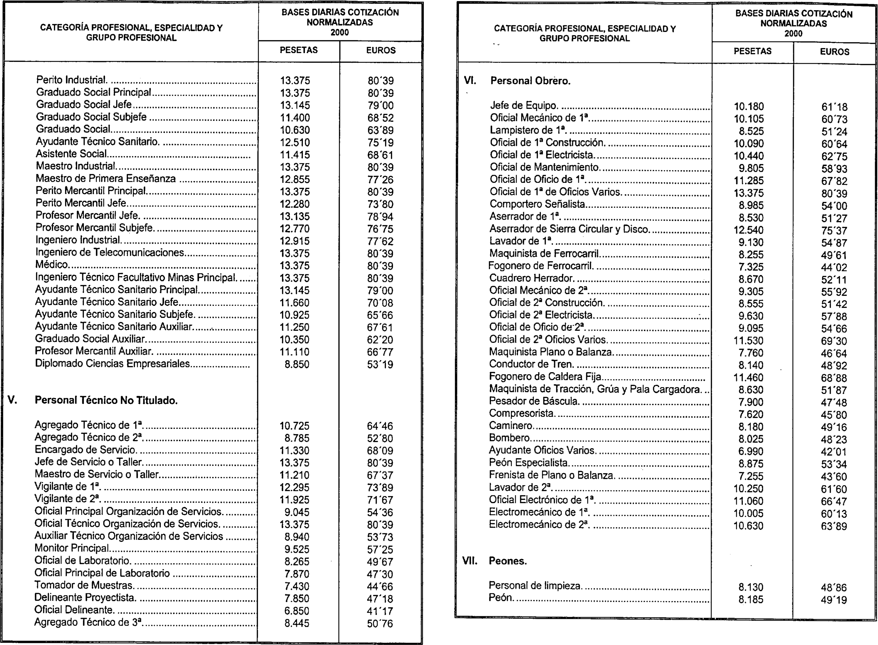 Imagen: /datos/imagenes/disp/2000/299/22620_7994165_image2.png