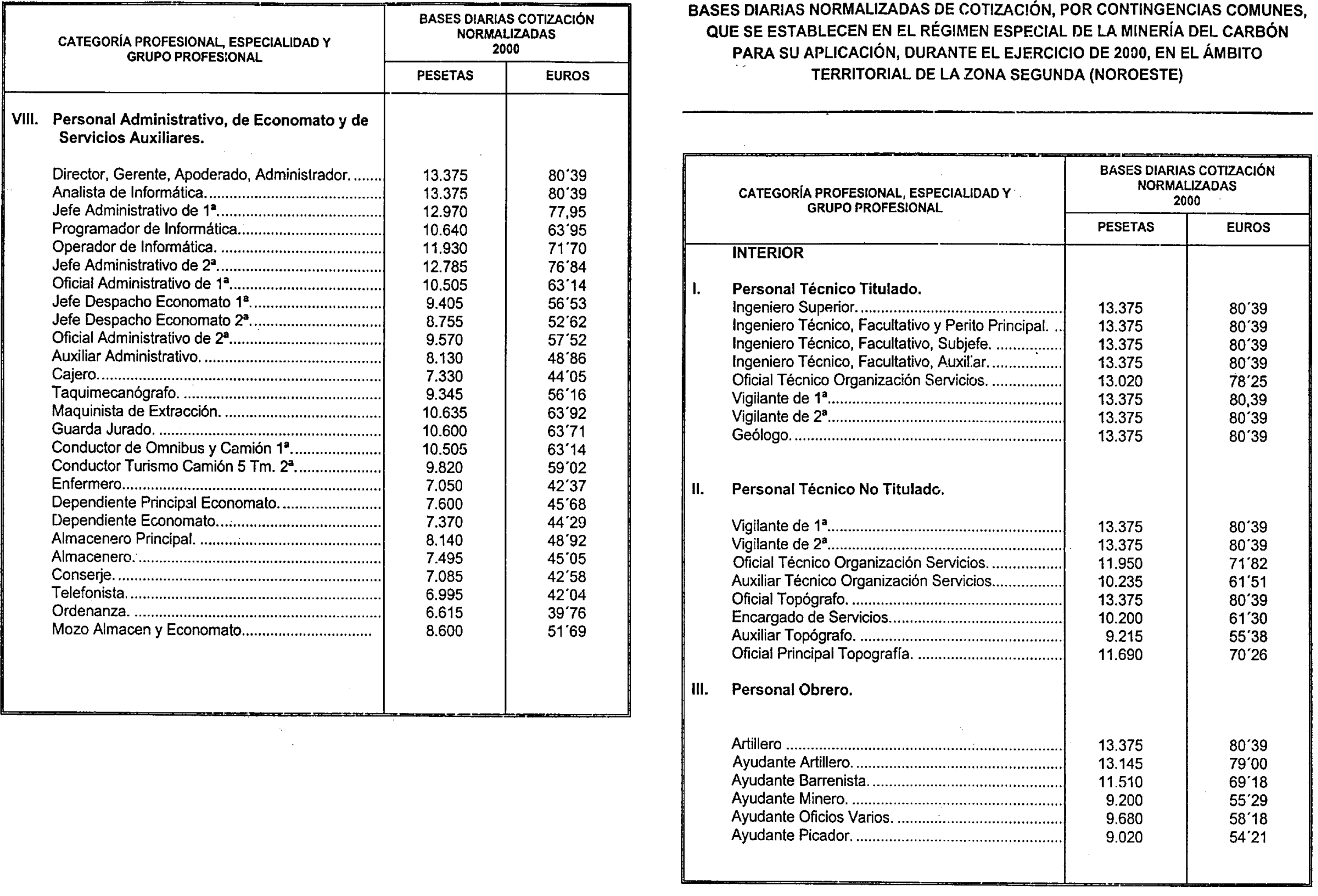 Imagen: /datos/imagenes/disp/2000/299/22620_7994165_image3.png