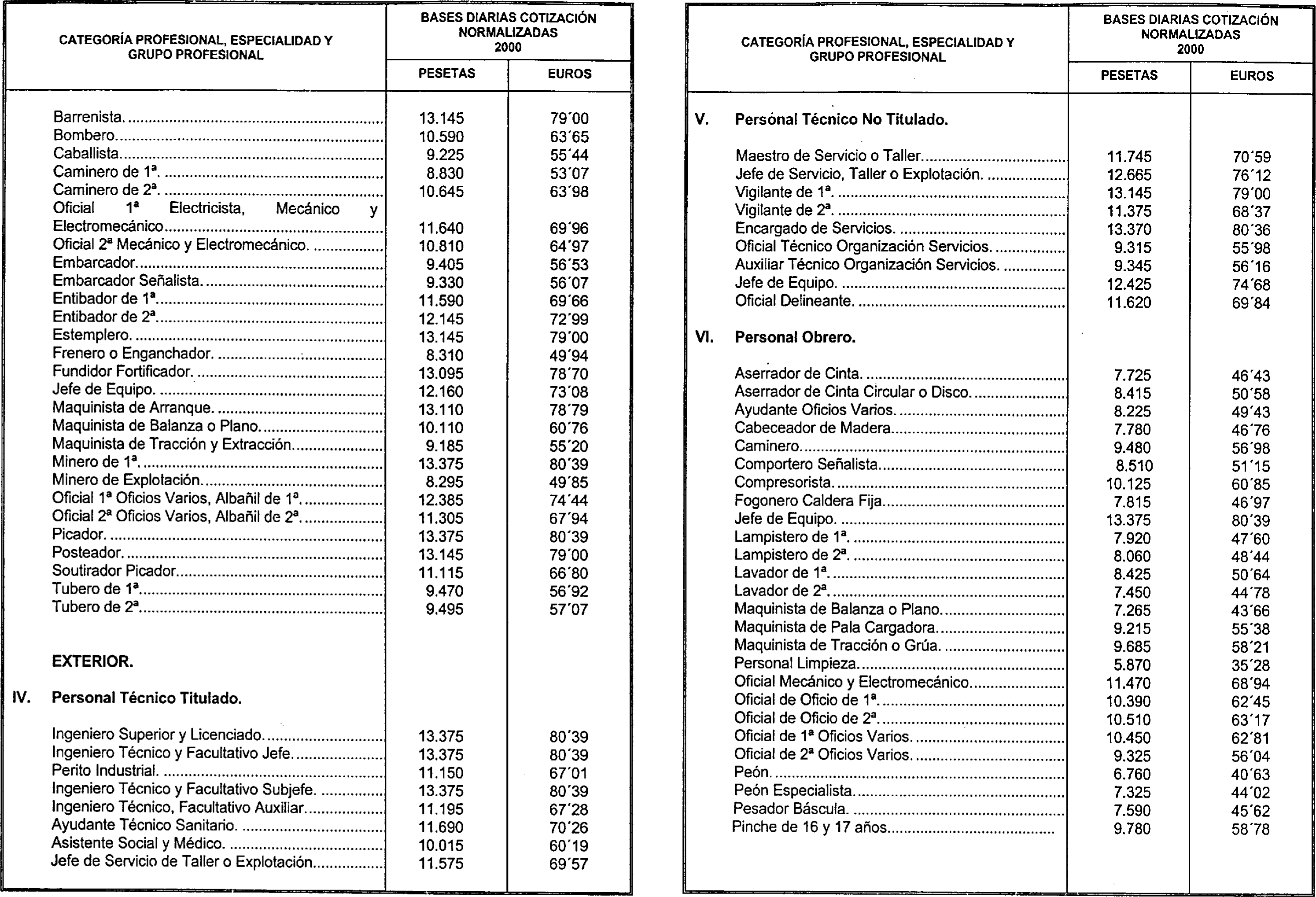 Imagen: /datos/imagenes/disp/2000/299/22620_7994165_image4.png