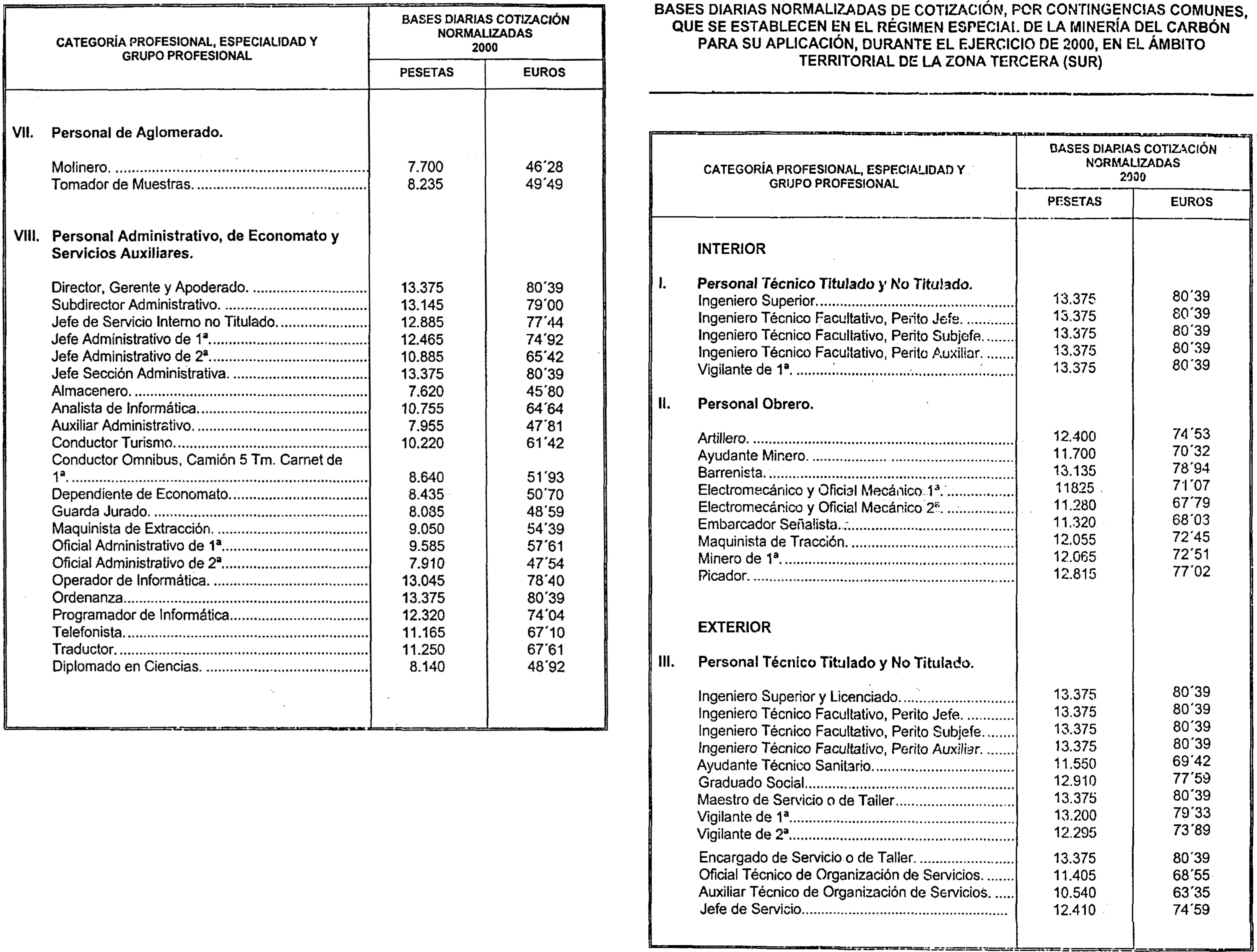 Imagen: /datos/imagenes/disp/2000/299/22620_7994165_image5.png