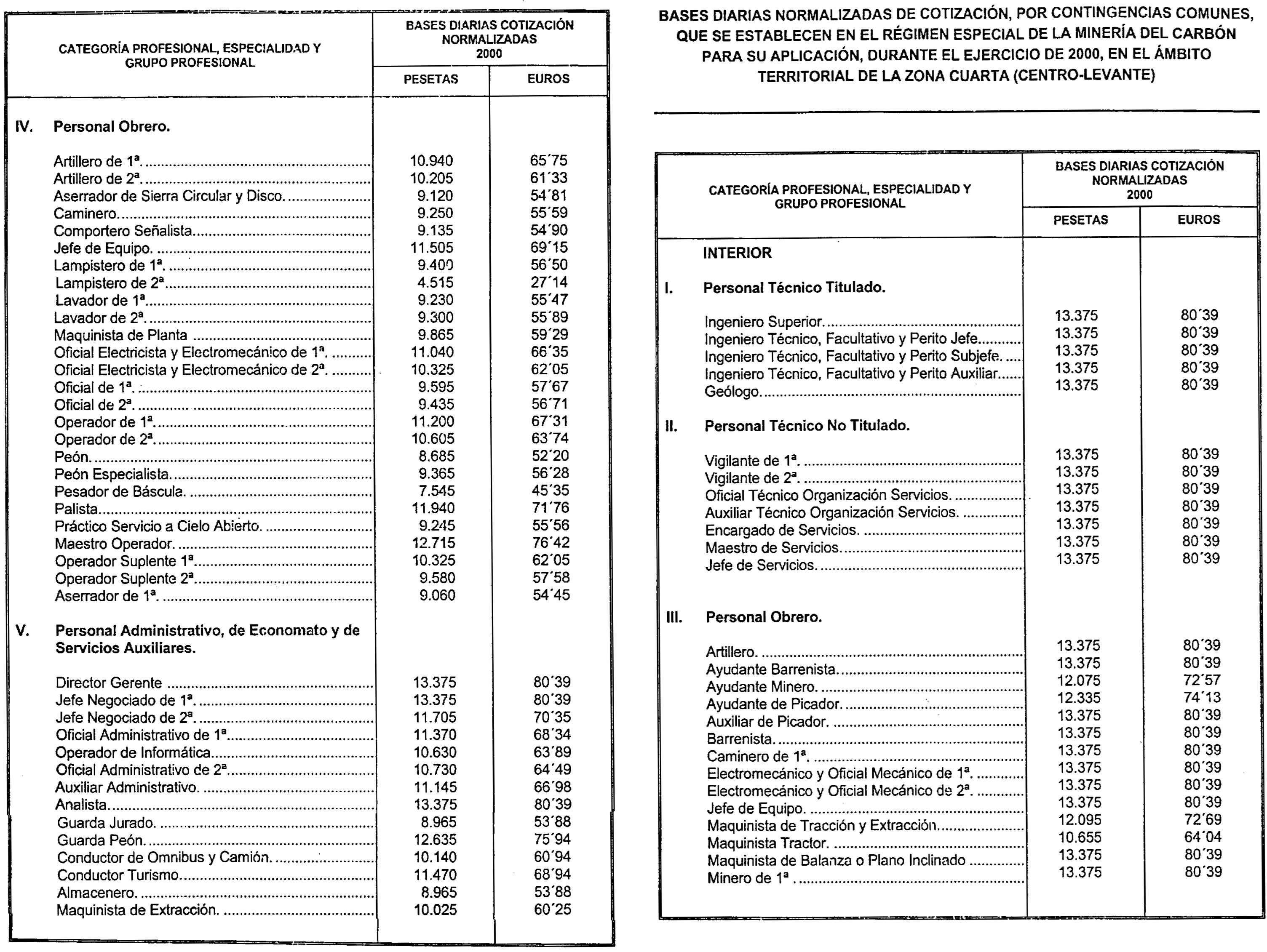 Imagen: /datos/imagenes/disp/2000/299/22620_7994165_image6.png