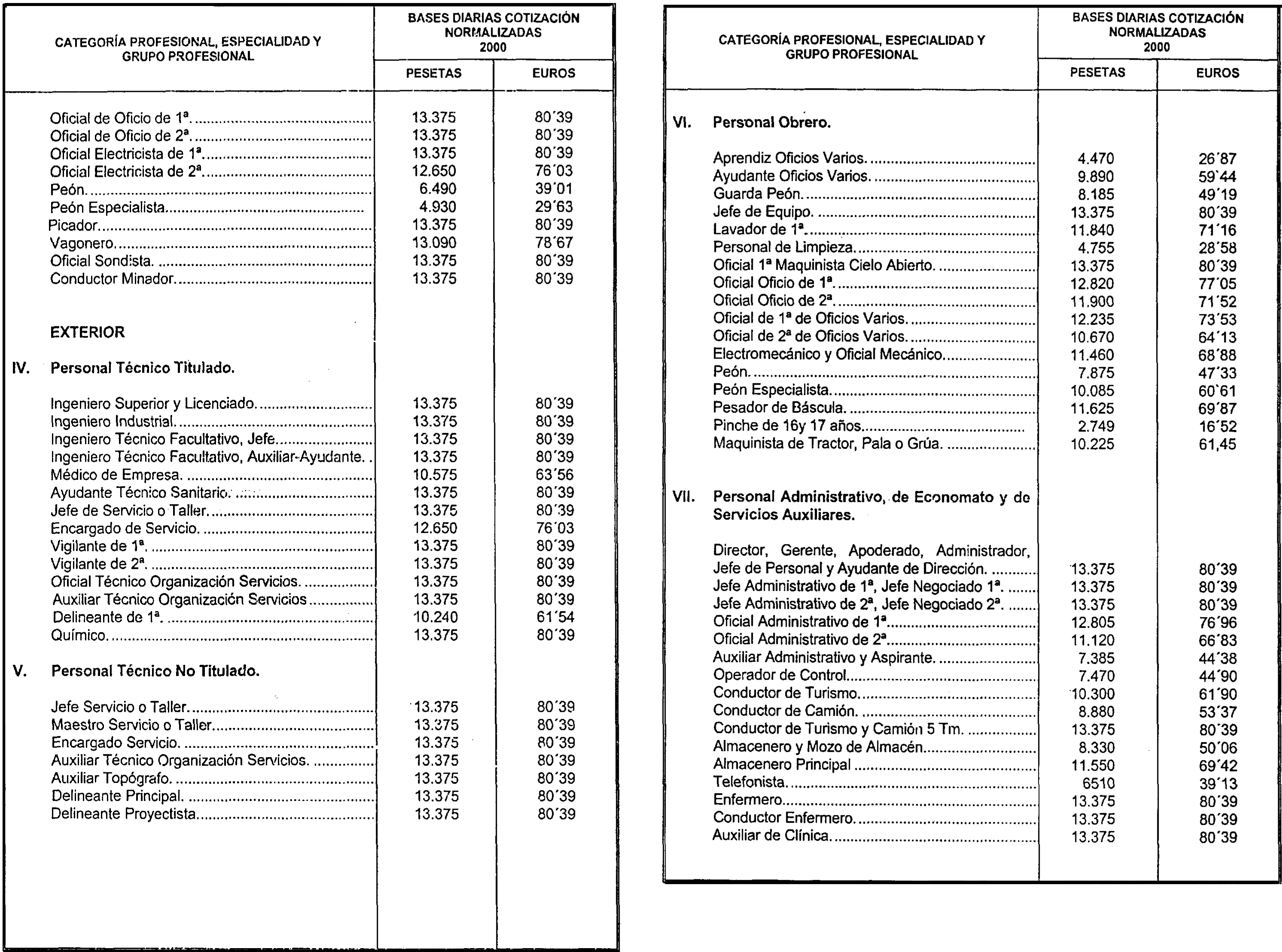 Imagen: /datos/imagenes/disp/2000/299/22620_7994165_image7.png