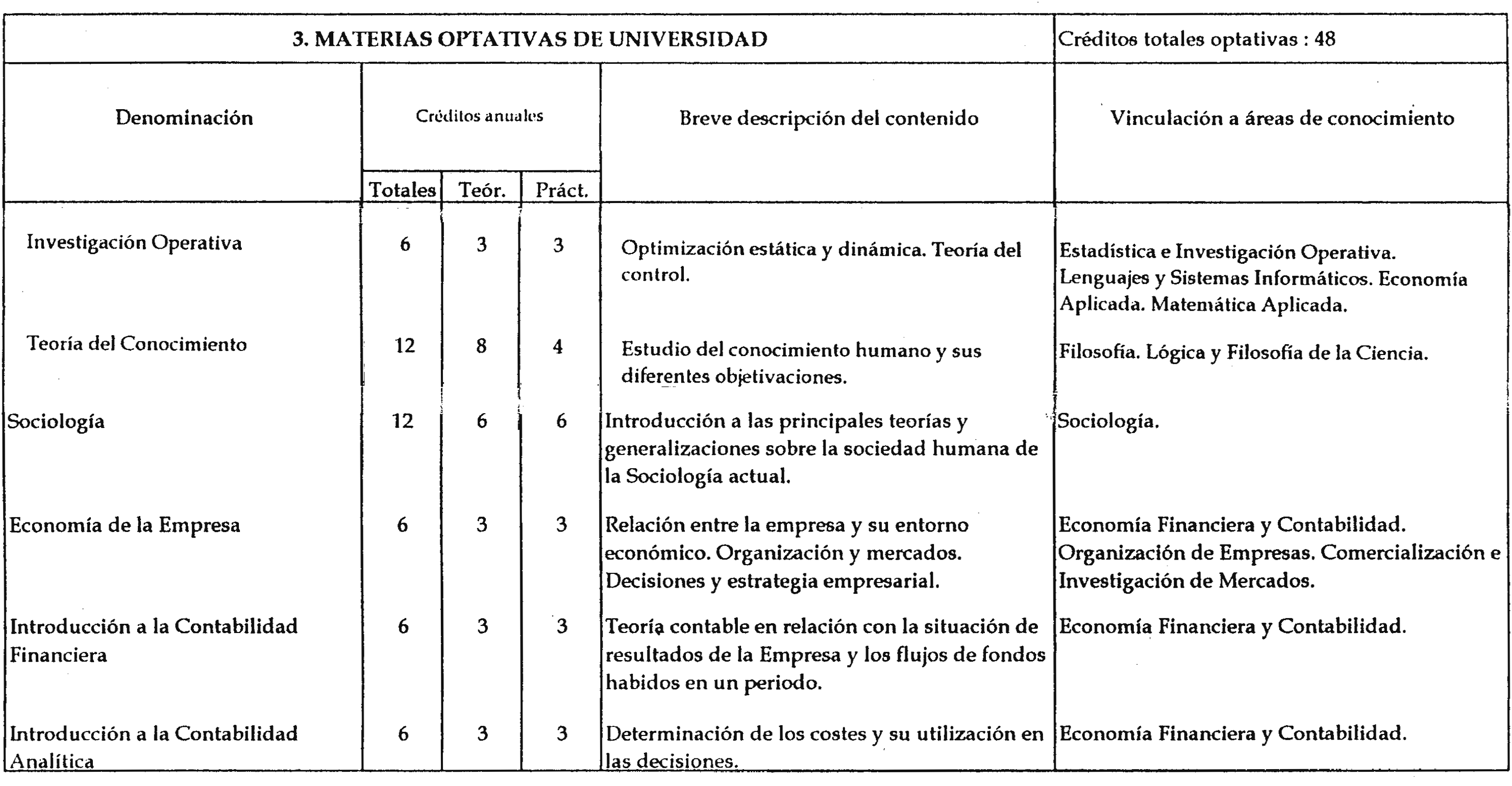 Imagen: /datos/imagenes/disp/2000/3/00078_7918898_image11.png