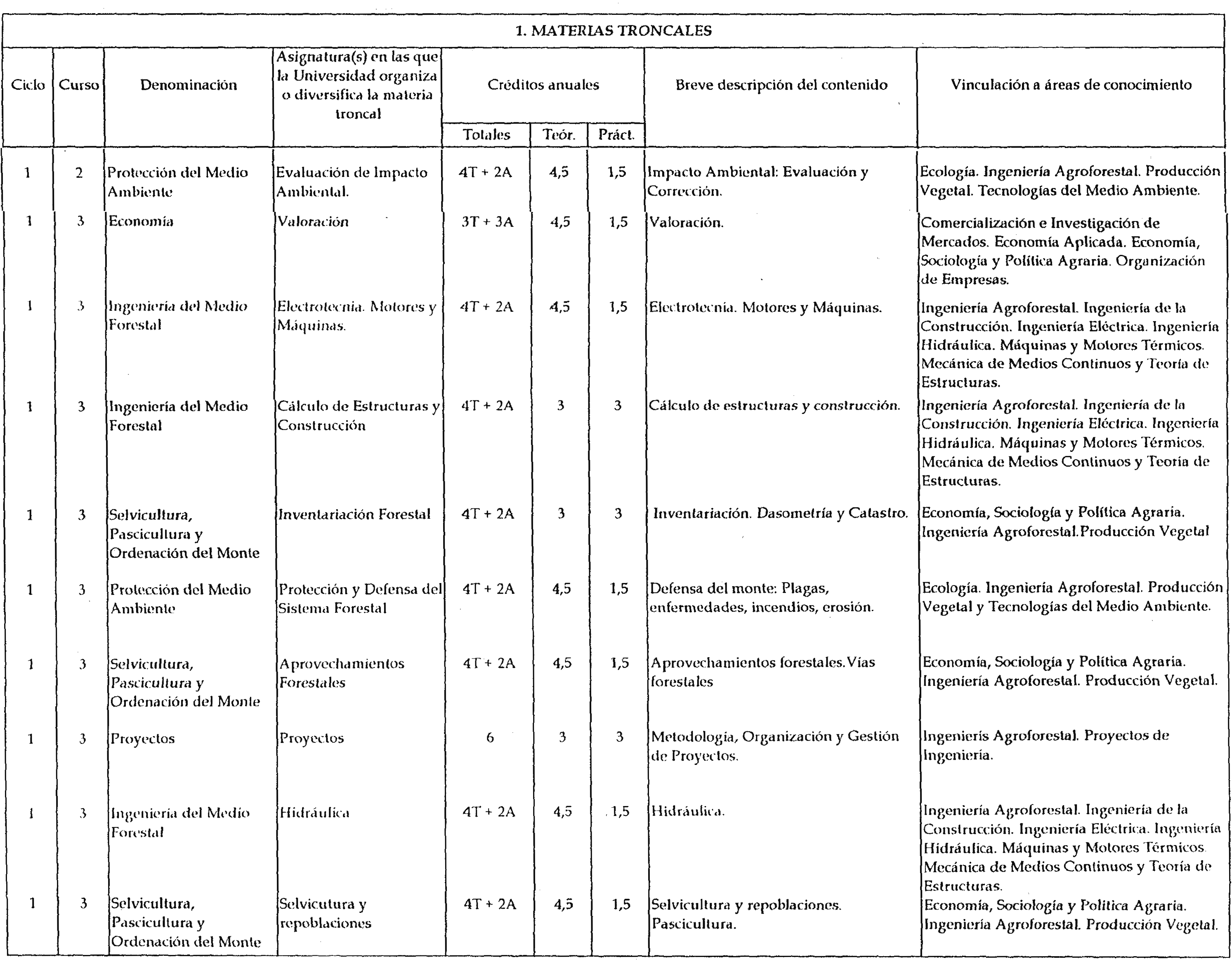 Imagen: /datos/imagenes/disp/2000/3/00078_7918898_image14.png