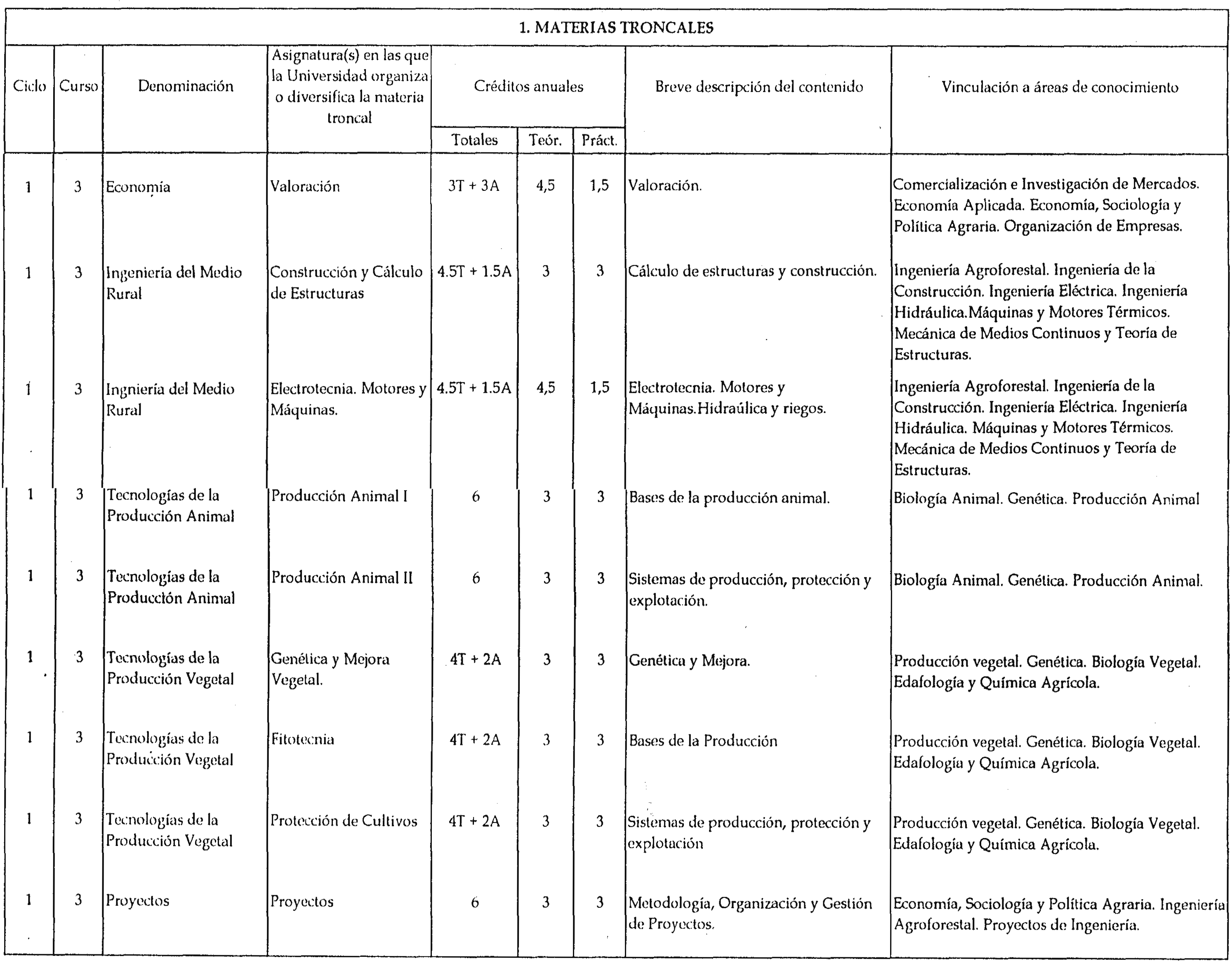 Imagen: /datos/imagenes/disp/2000/3/00078_7918898_image20.png