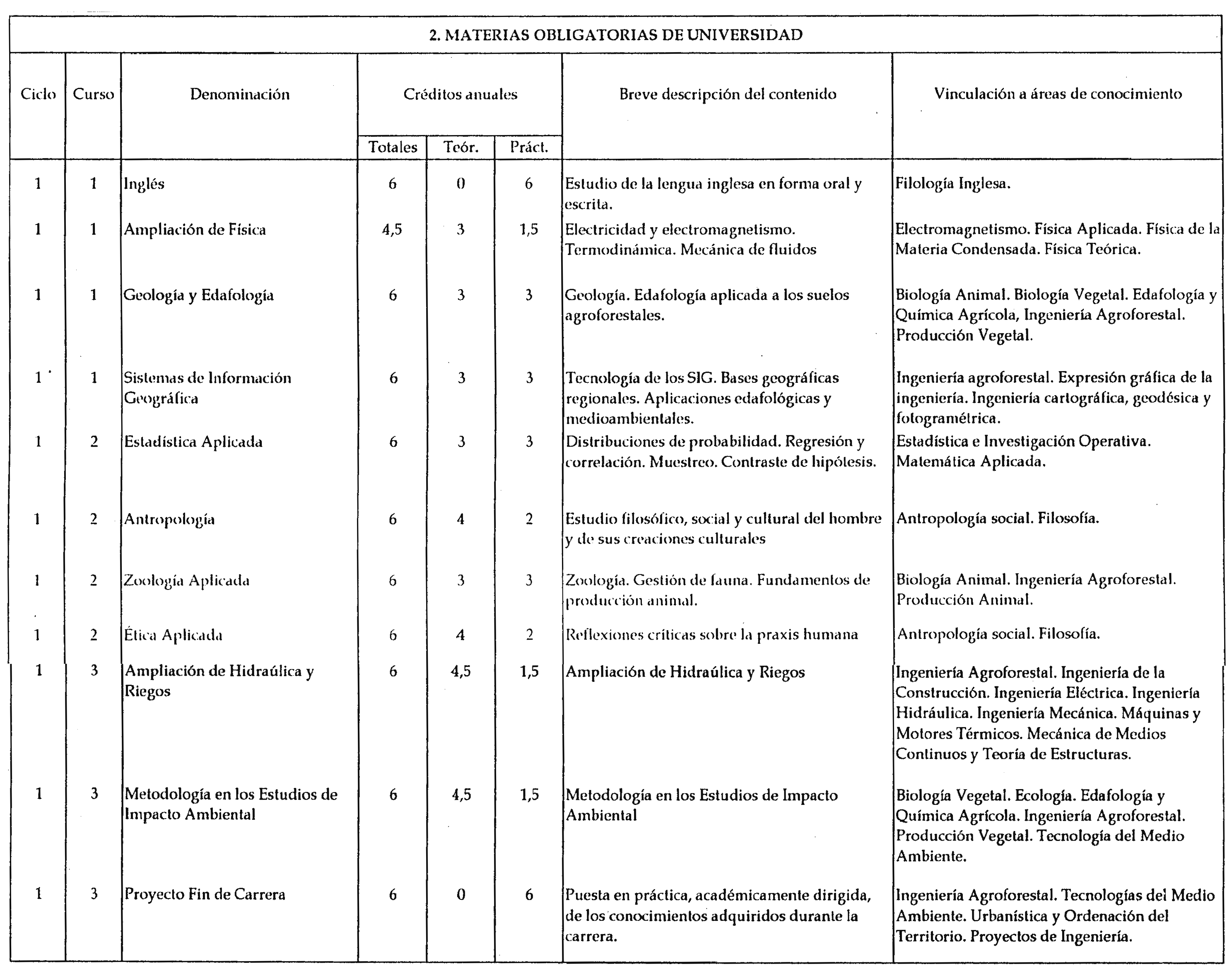 Imagen: /datos/imagenes/disp/2000/3/00078_7918898_image21.png