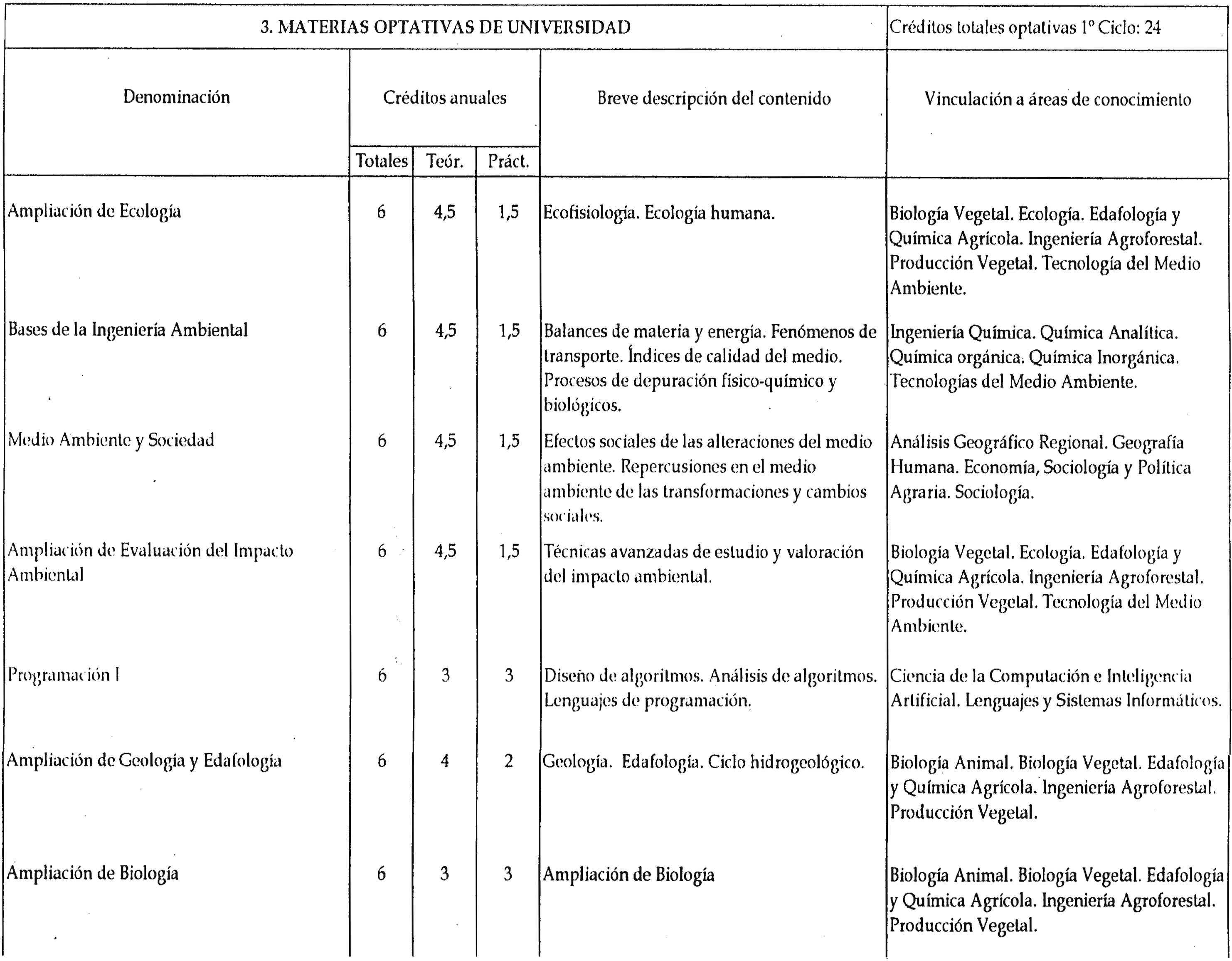 Imagen: /datos/imagenes/disp/2000/3/00078_7918898_image22.png