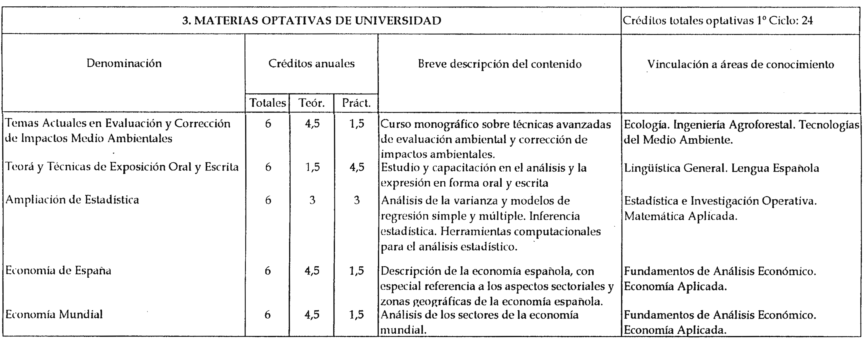 Imagen: /datos/imagenes/disp/2000/3/00078_7918898_image23.png