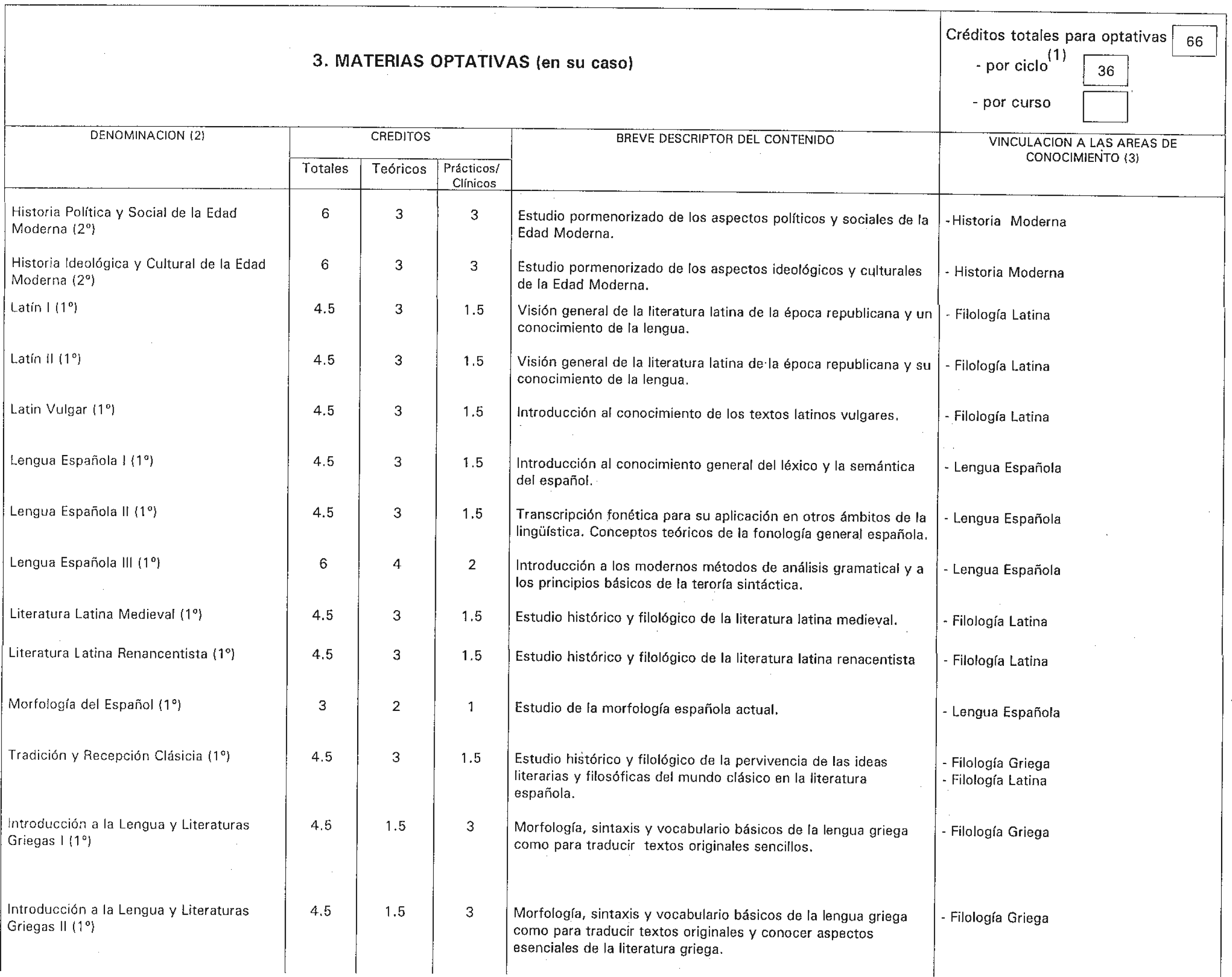 Imagen: /datos/imagenes/disp/2000/30/02402_8434164_image10.png