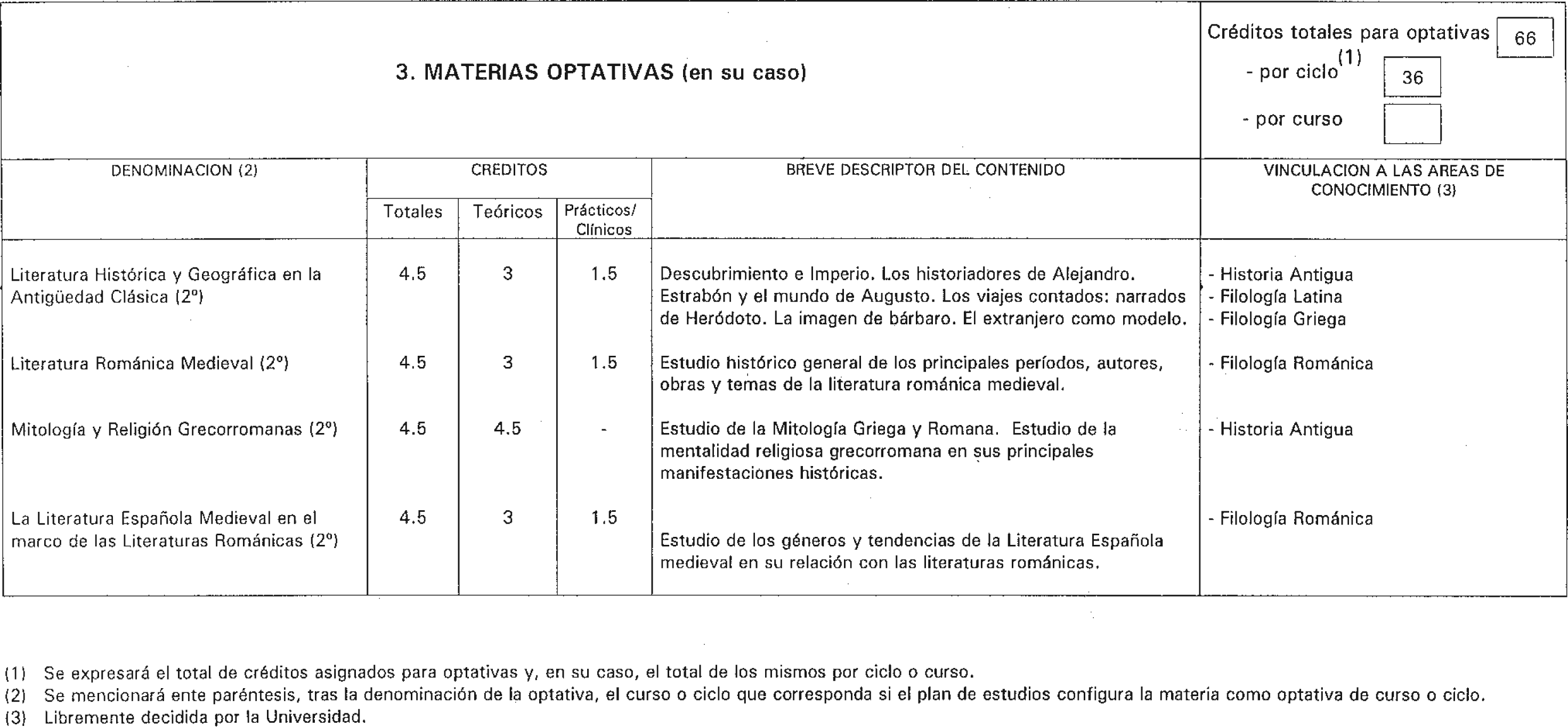 Imagen: /datos/imagenes/disp/2000/30/02402_8434164_image11.png