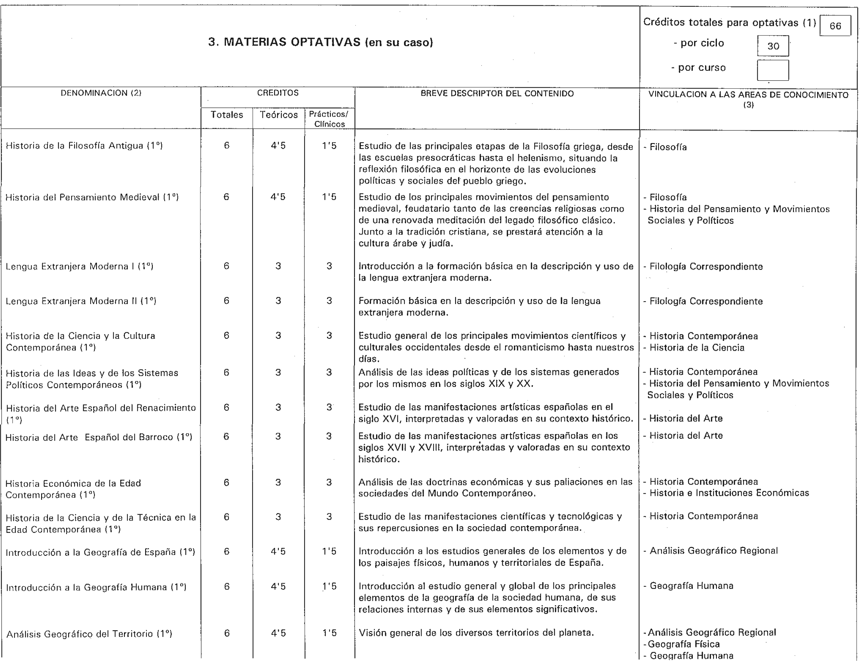 Imagen: /datos/imagenes/disp/2000/30/02402_8434164_image6.png