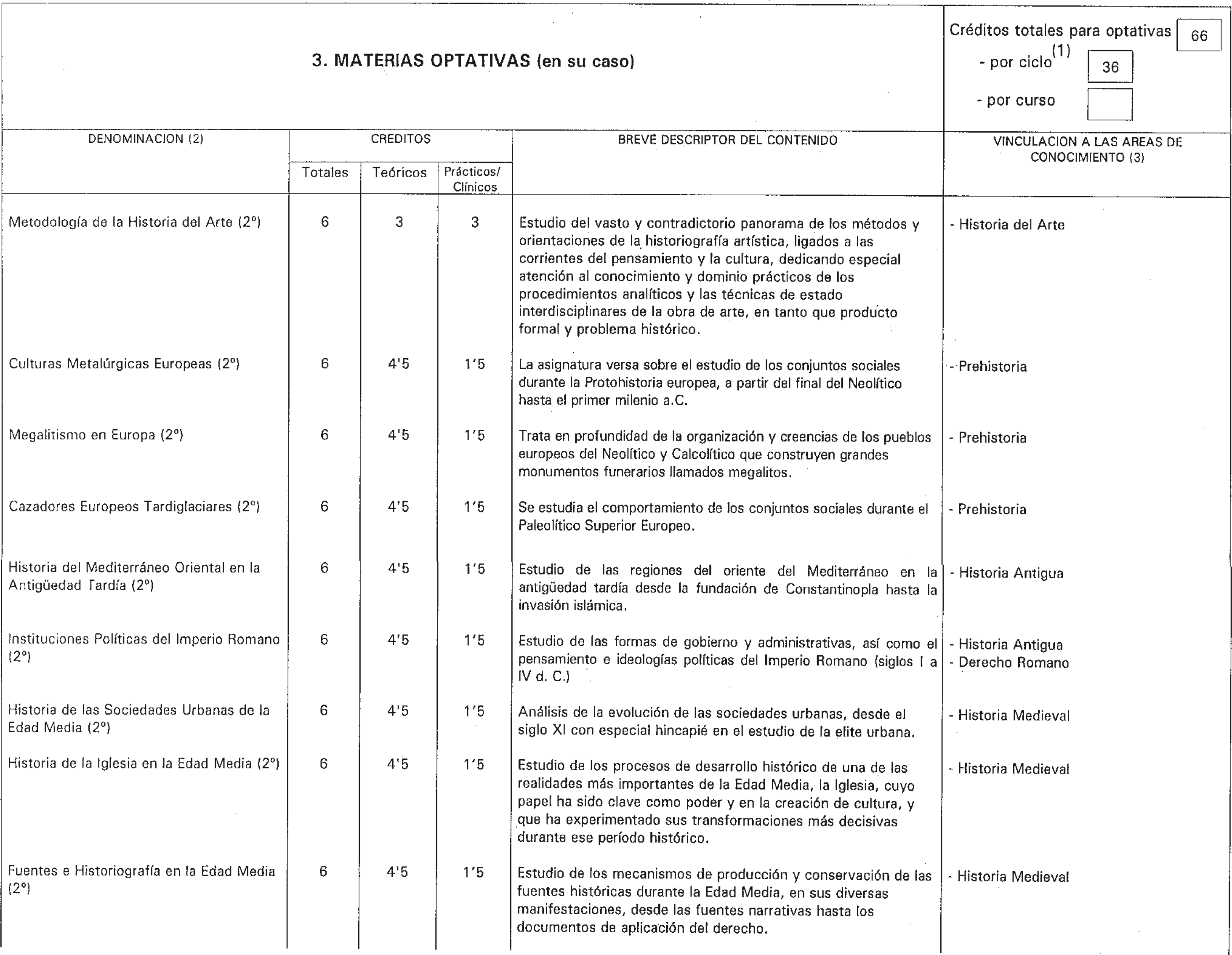 Imagen: /datos/imagenes/disp/2000/30/02402_8434164_image7.png