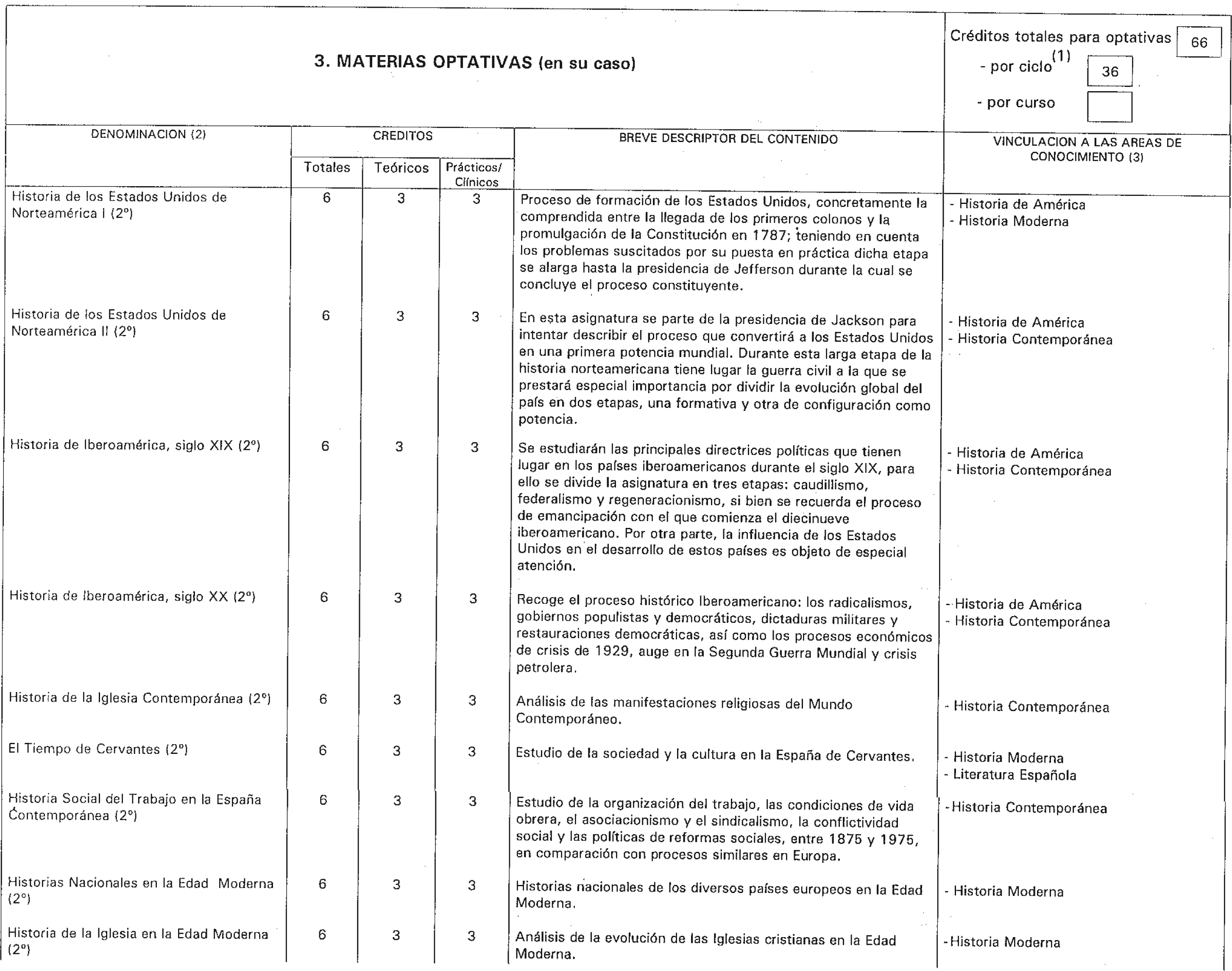 Imagen: /datos/imagenes/disp/2000/30/02402_8434164_image9.png