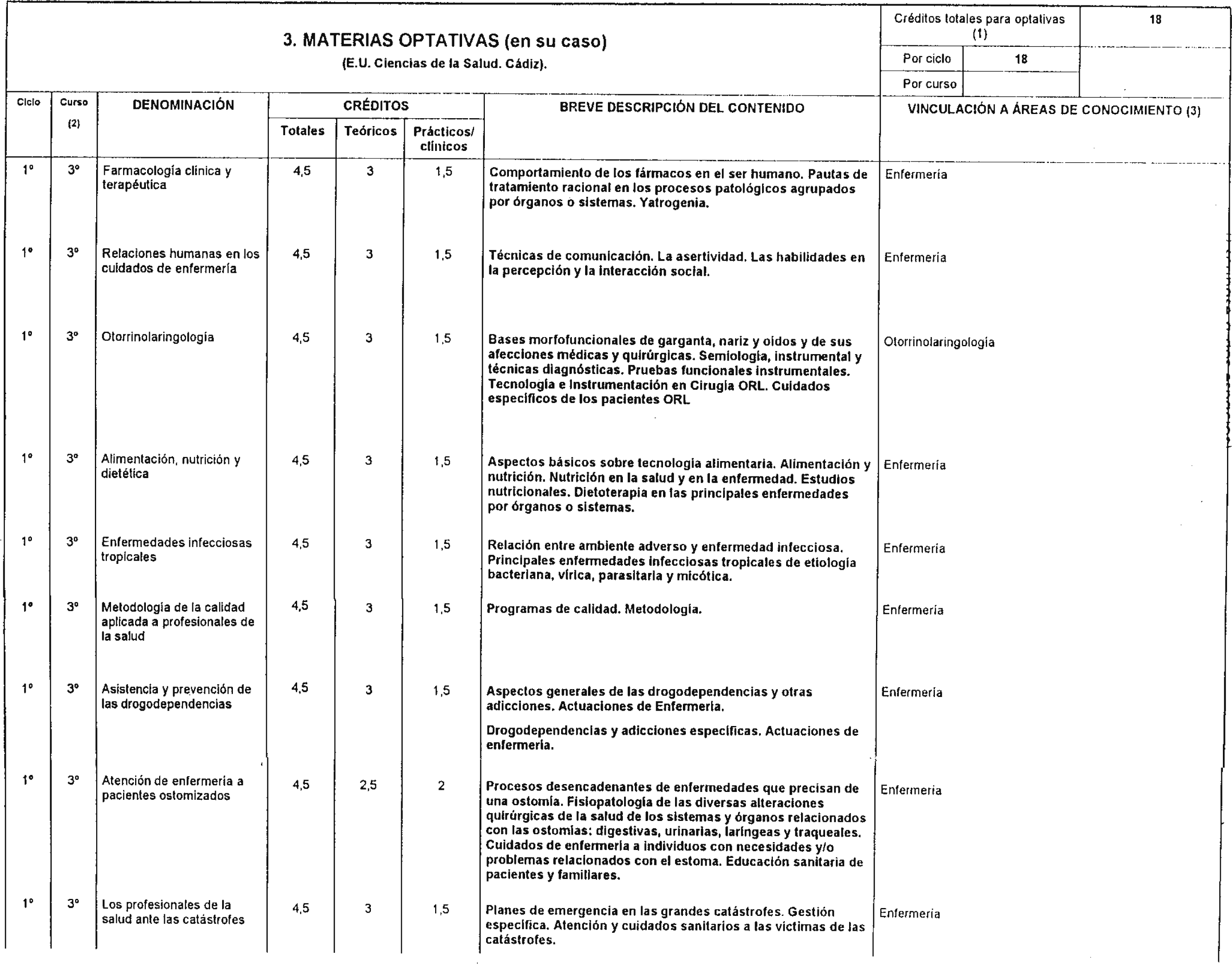 Imagen: /datos/imagenes/disp/2000/30/02403_8434184_image7.png