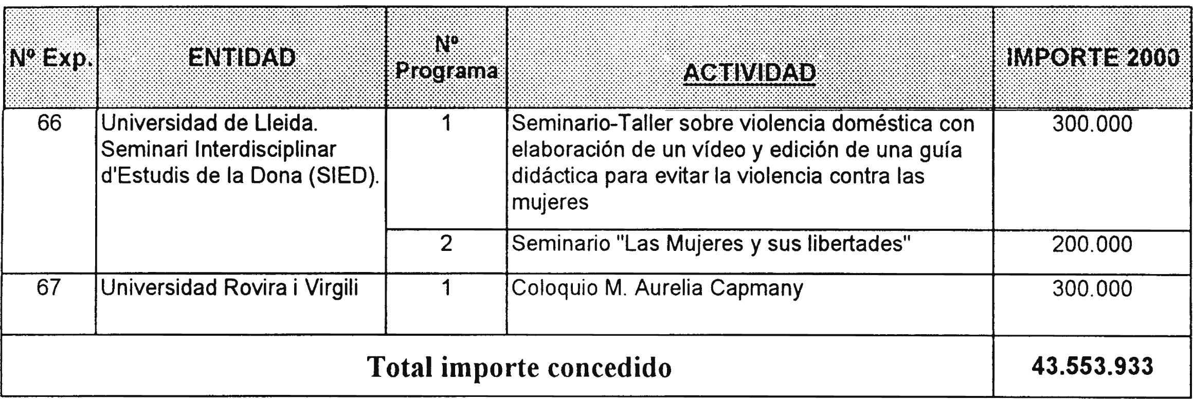 Imagen: /datos/imagenes/disp/2000/300/22704_11019391_image6.png