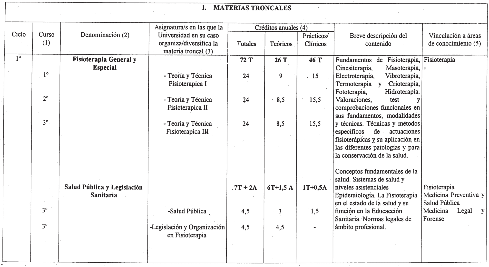 Imagen: /datos/imagenes/disp/2000/300/22712_7273774_image3.png