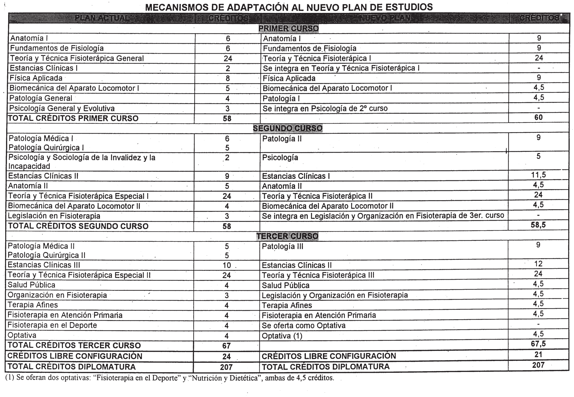 Imagen: /datos/imagenes/disp/2000/300/22712_7273774_image8.png