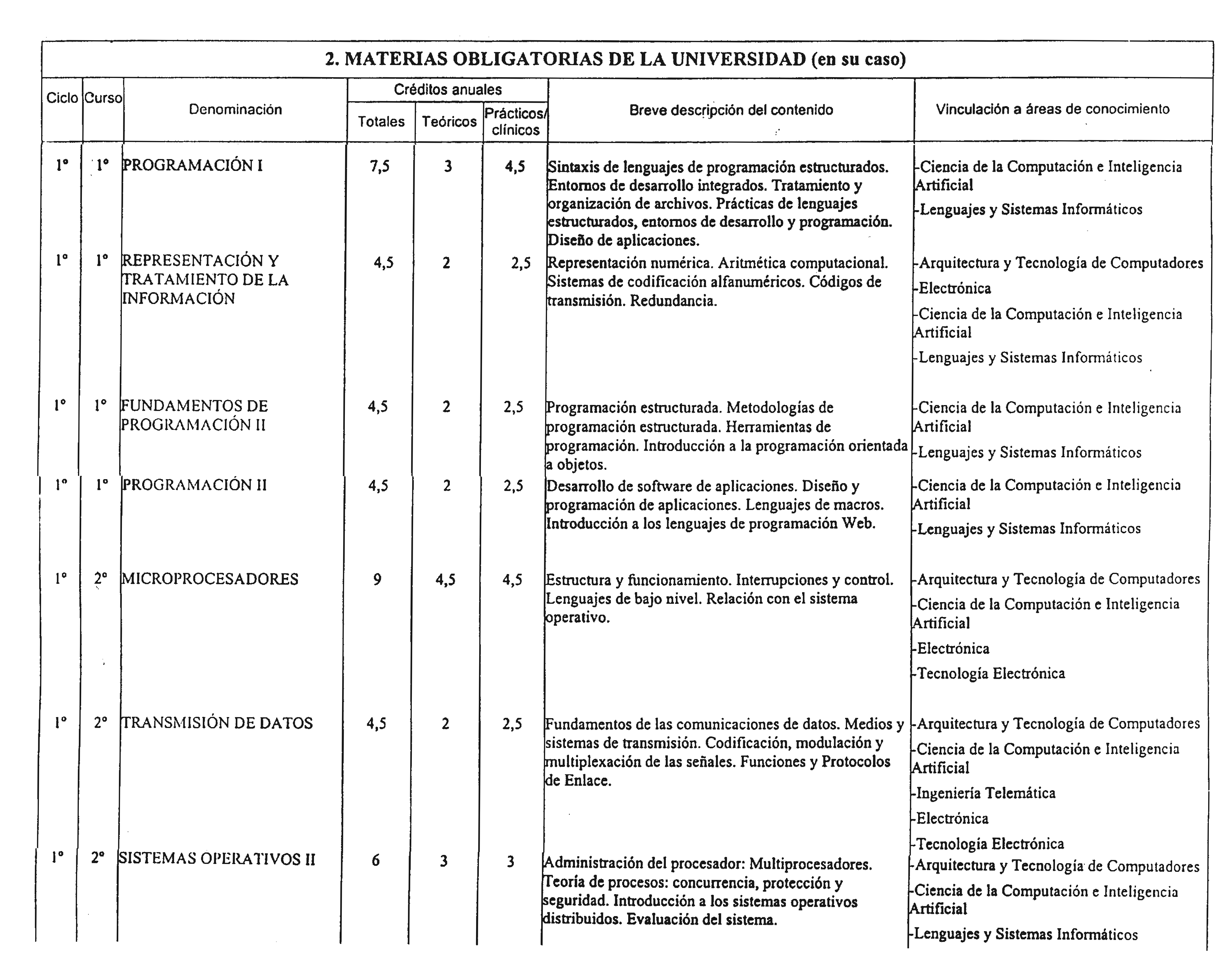 Imagen: /datos/imagenes/disp/2000/302/22795_7994576_image16.png