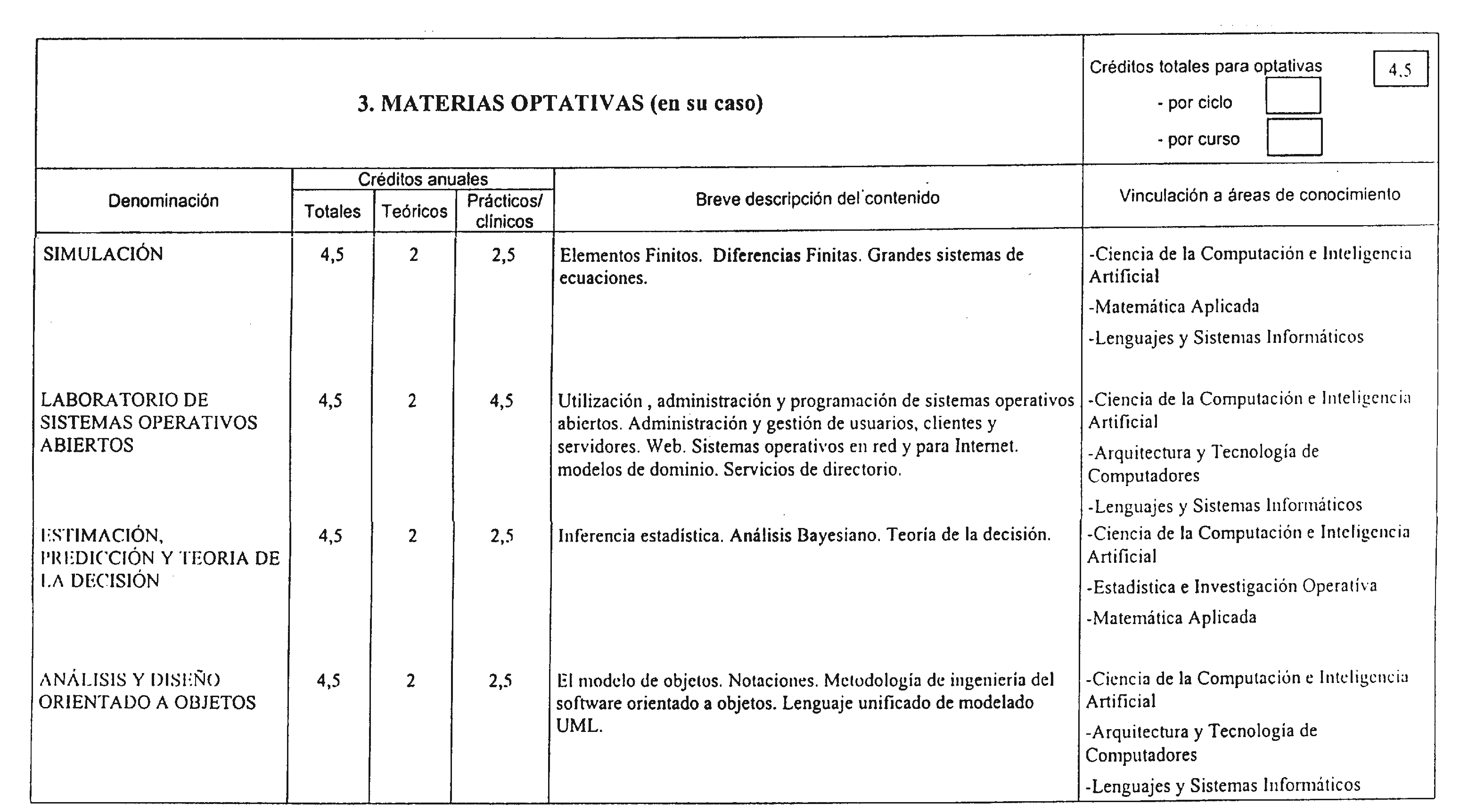 Imagen: /datos/imagenes/disp/2000/302/22795_7994576_image9.png