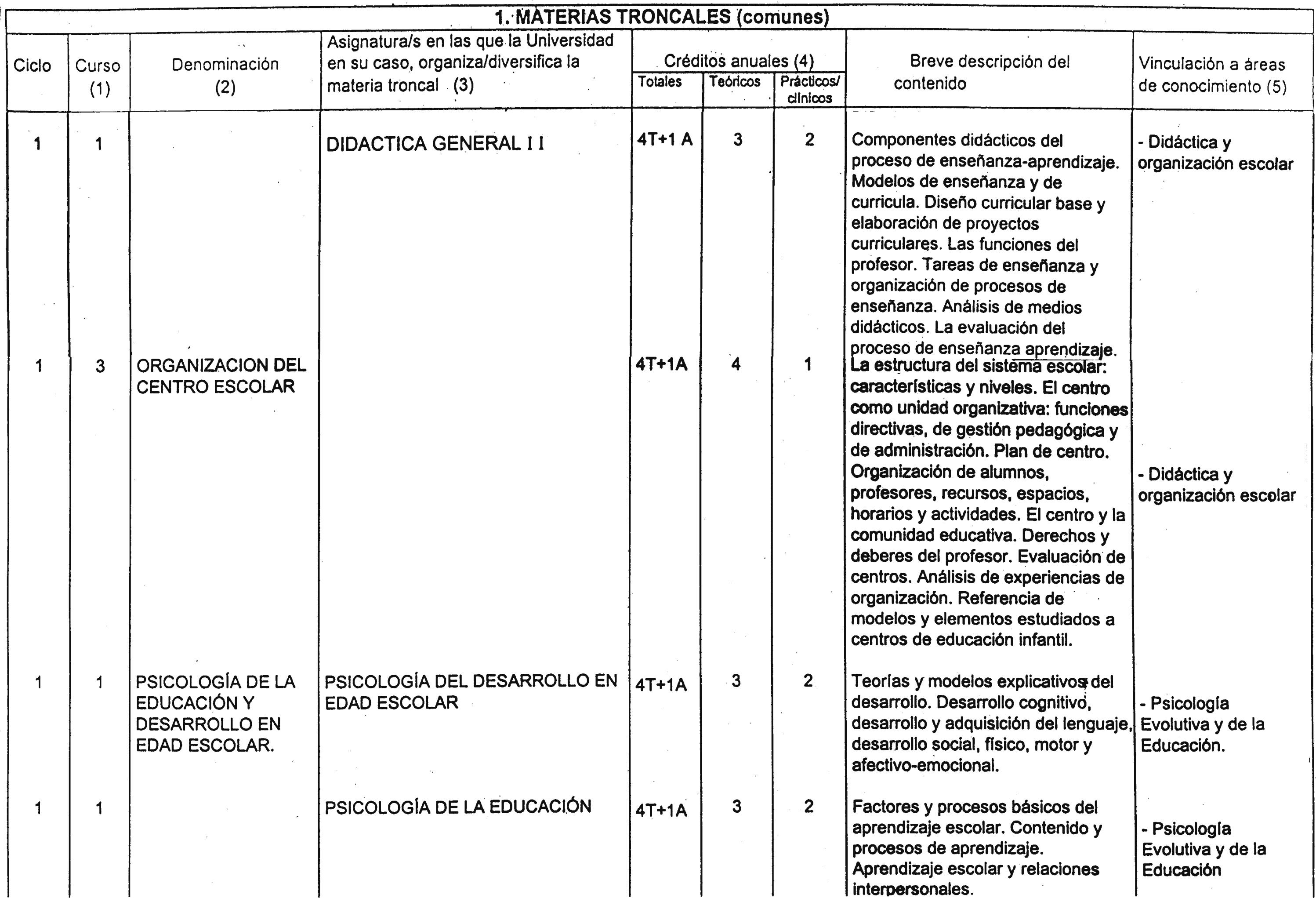 Imagen: /datos/imagenes/disp/2000/302/22812_7273828_image2.png