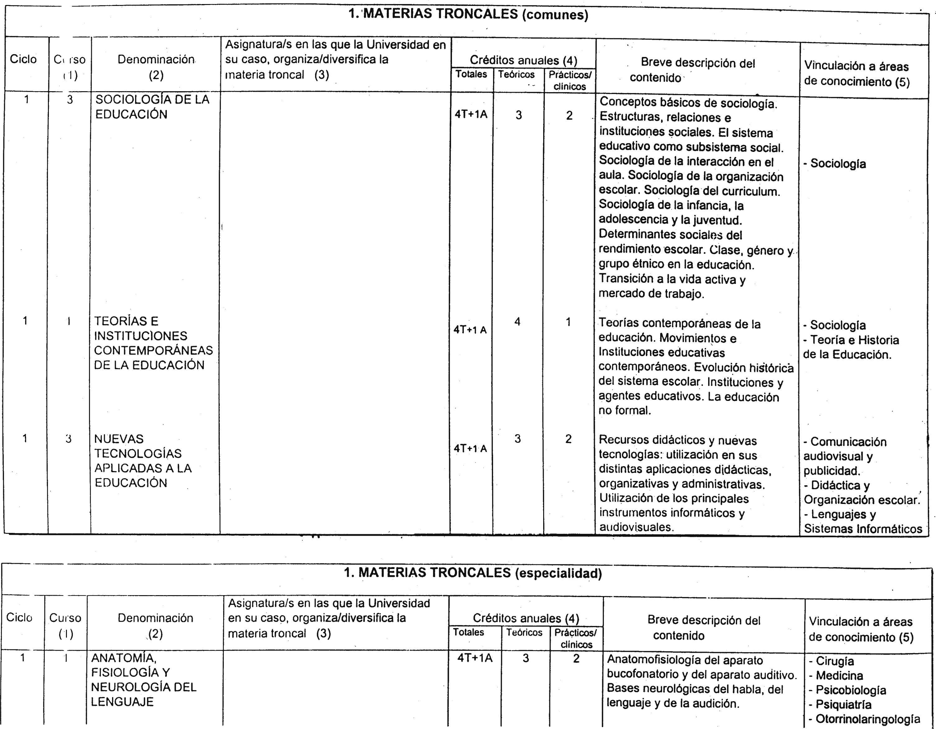 Imagen: /datos/imagenes/disp/2000/302/22812_7273828_image3.png